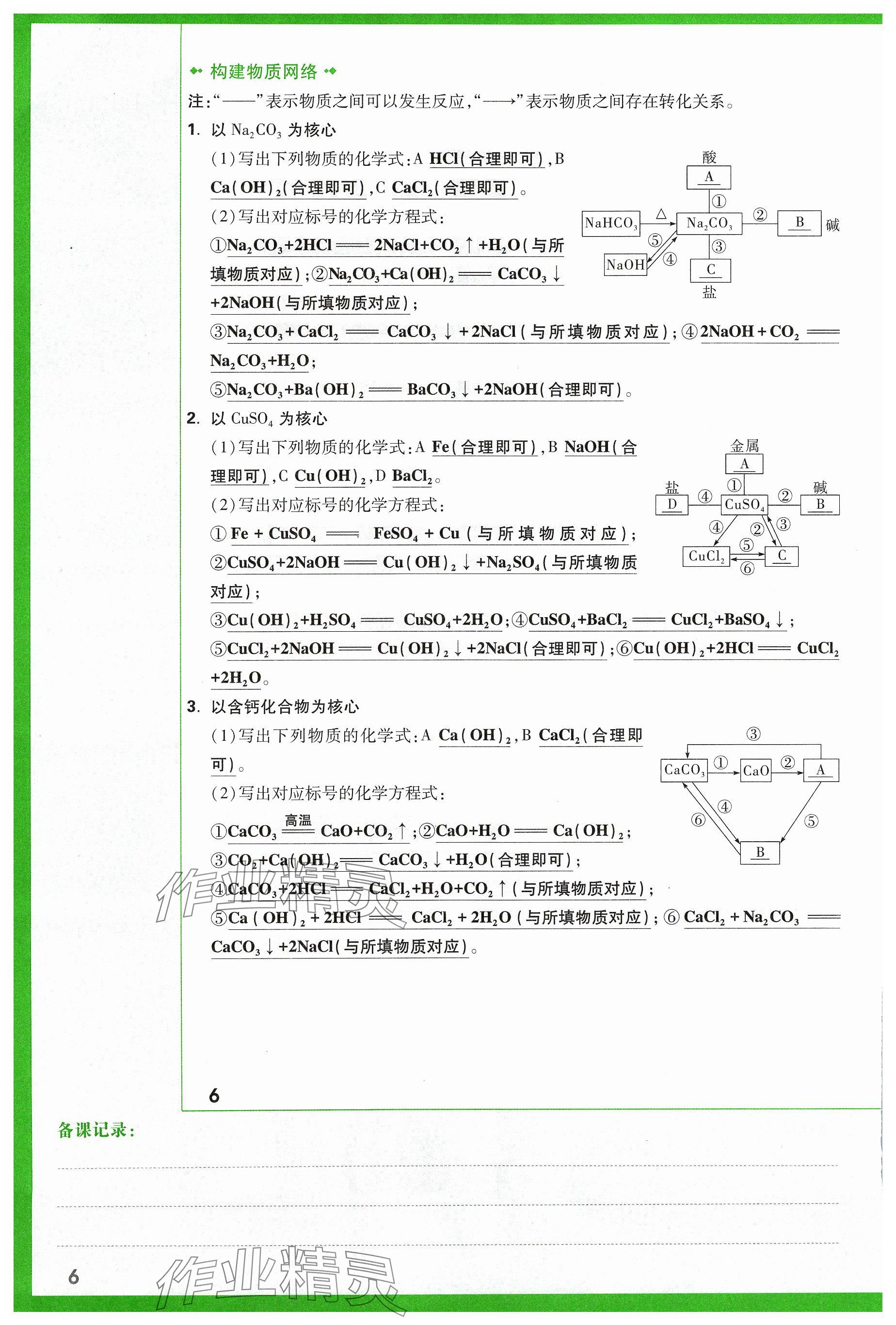 2024年万唯中考试题研究化学山西专版 参考答案第6页