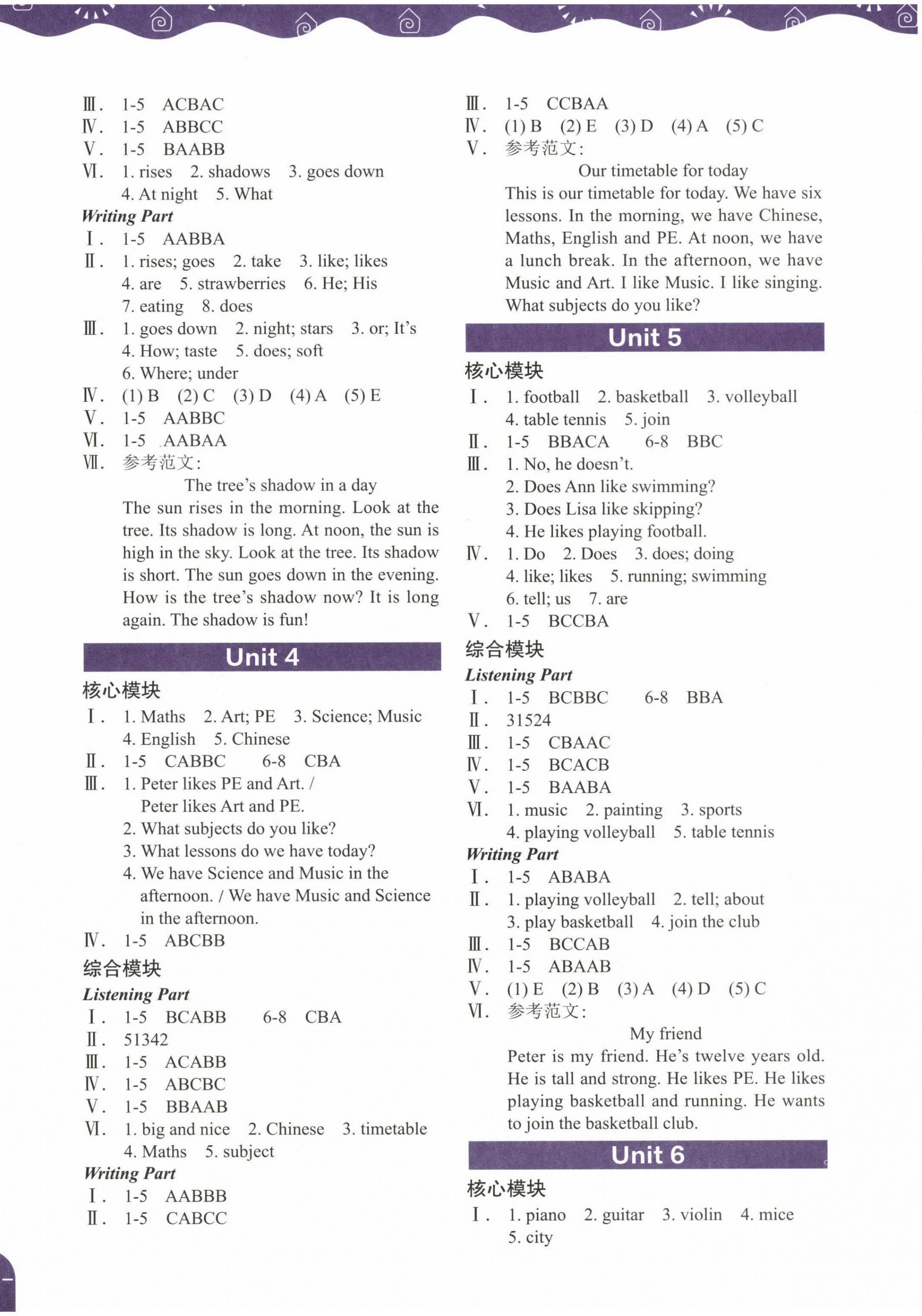 2024年深圳市小學(xué)英語(yǔ)課堂跟蹤四年級(jí)下冊(cè)滬教版 參考答案第2頁(yè)