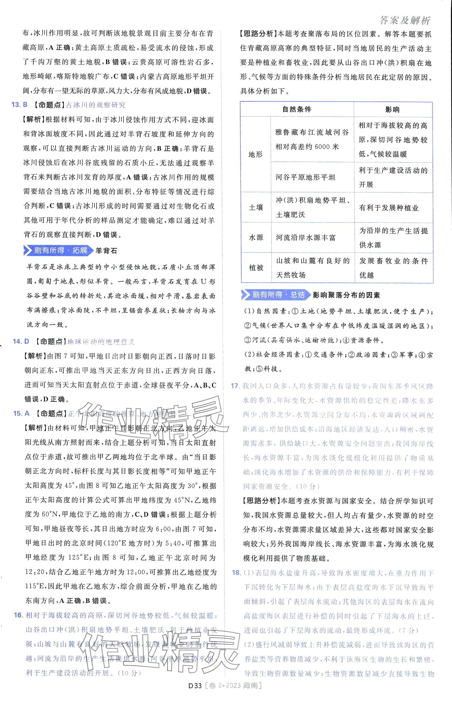 2024年高考必刷卷十年真題高中地理通用版 第35頁