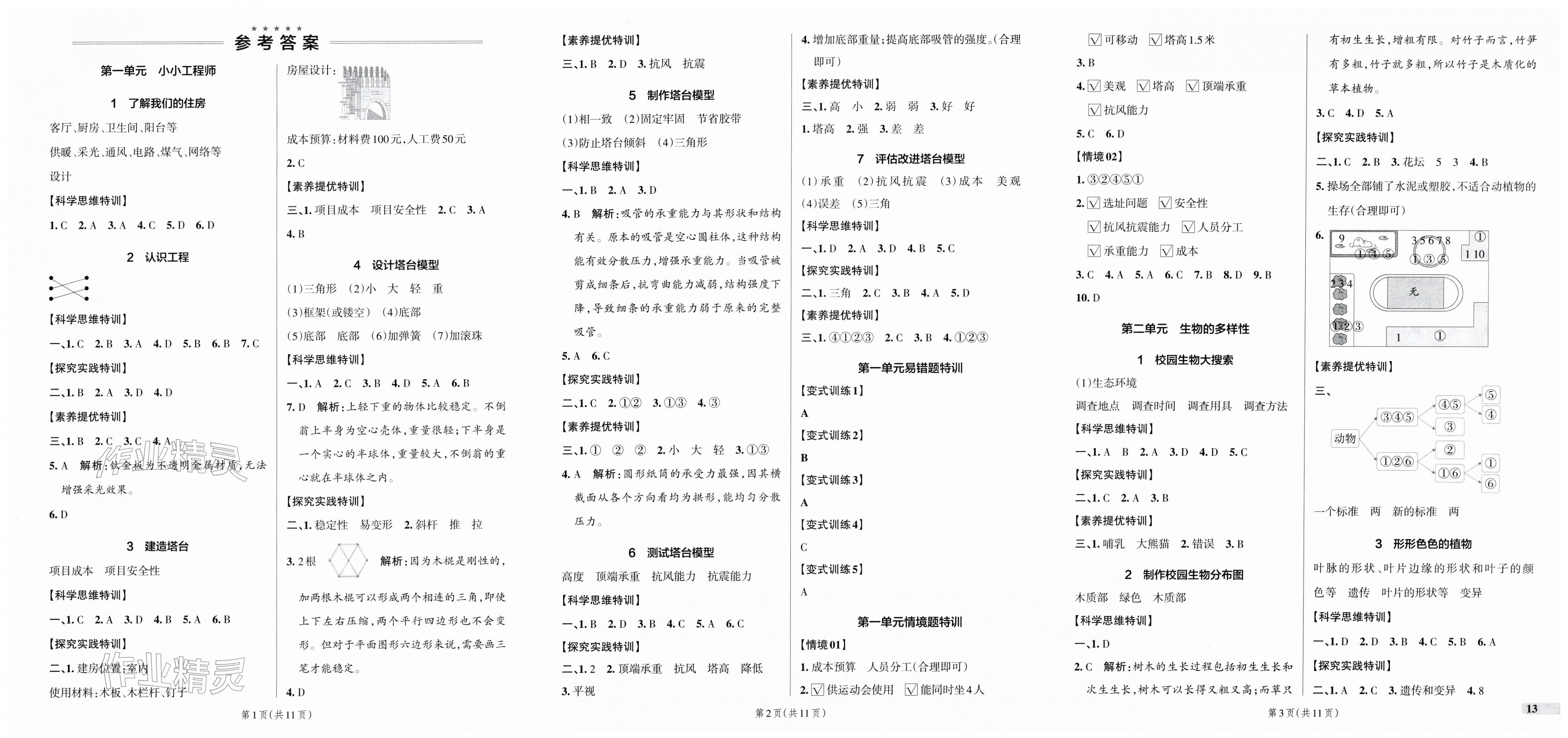 2026年綠卡提優(yōu)特訓(xùn)六年級科學(xué)下冊教科版&nbsp;第1頁