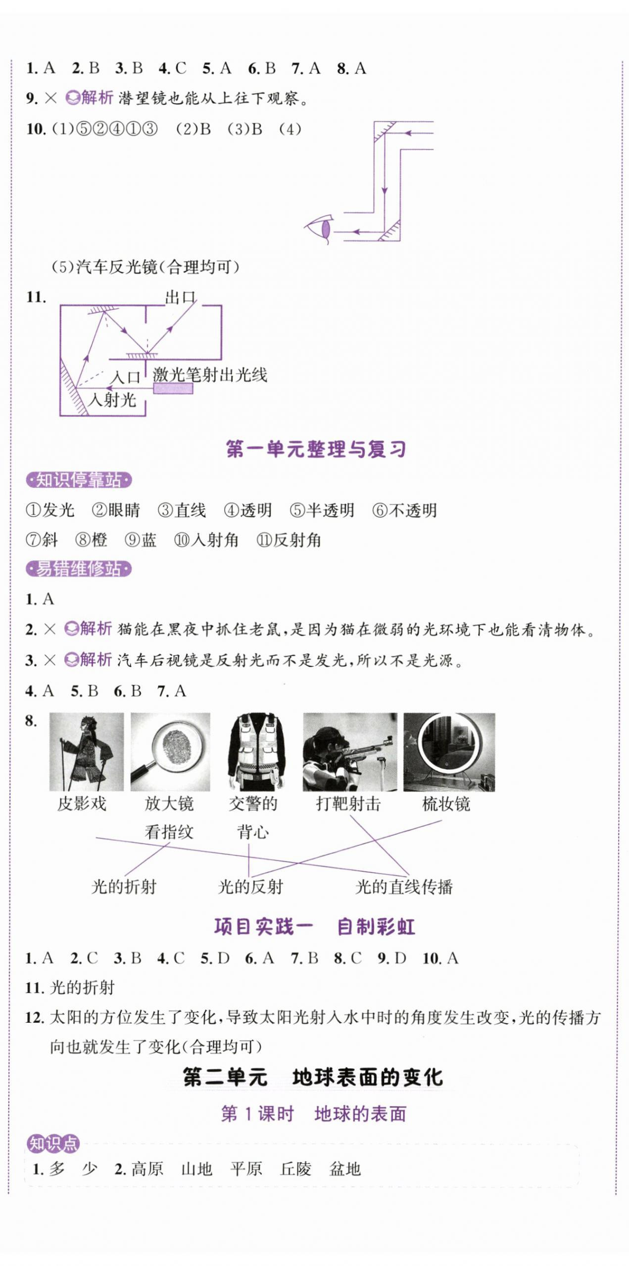 2025年奔跑吧少年五年级科学上册教科版&nbsp;第3页