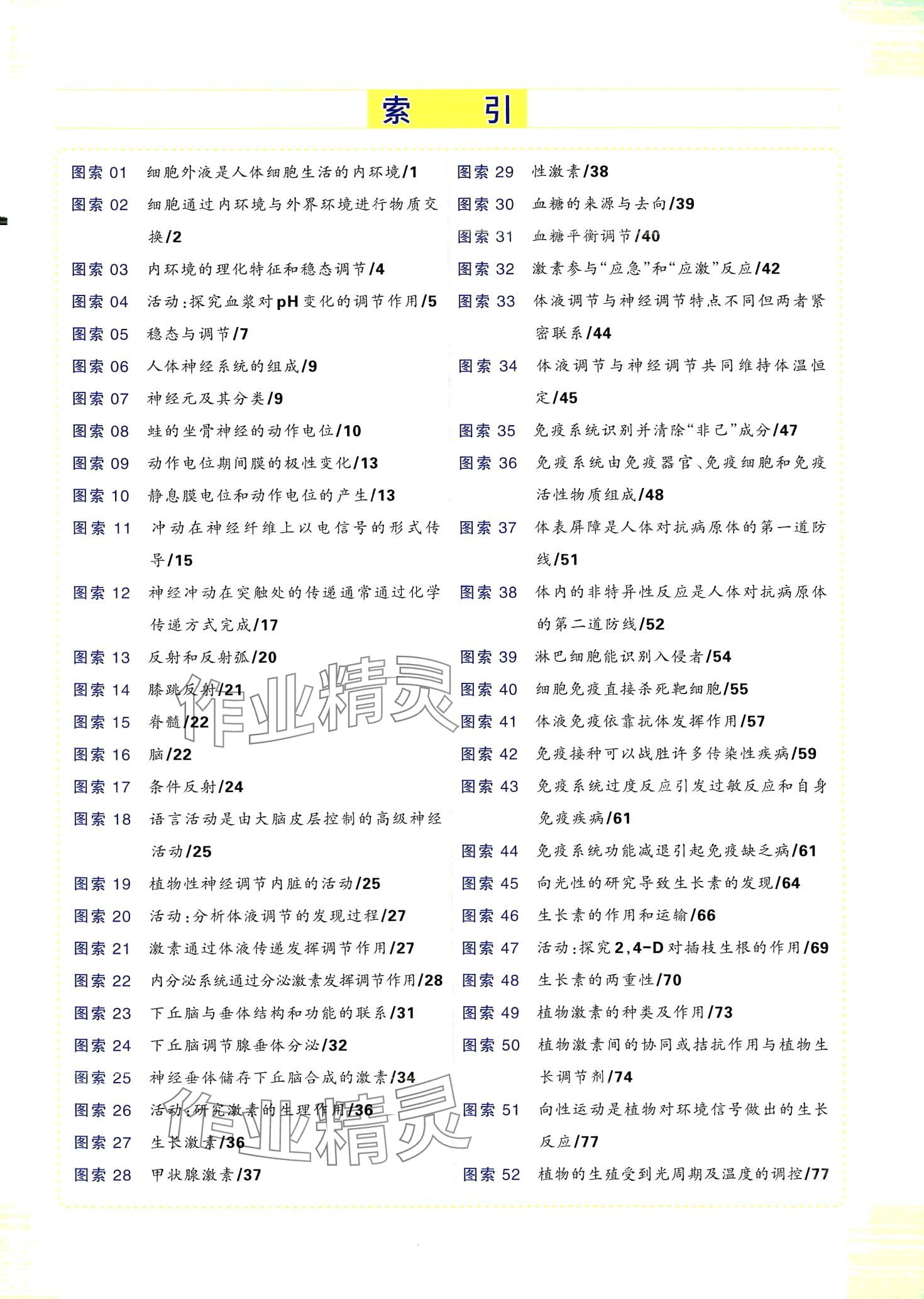 2024年高中創新課圖索背默本課堂筆記高中生物選擇性必修1浙科版 第3頁