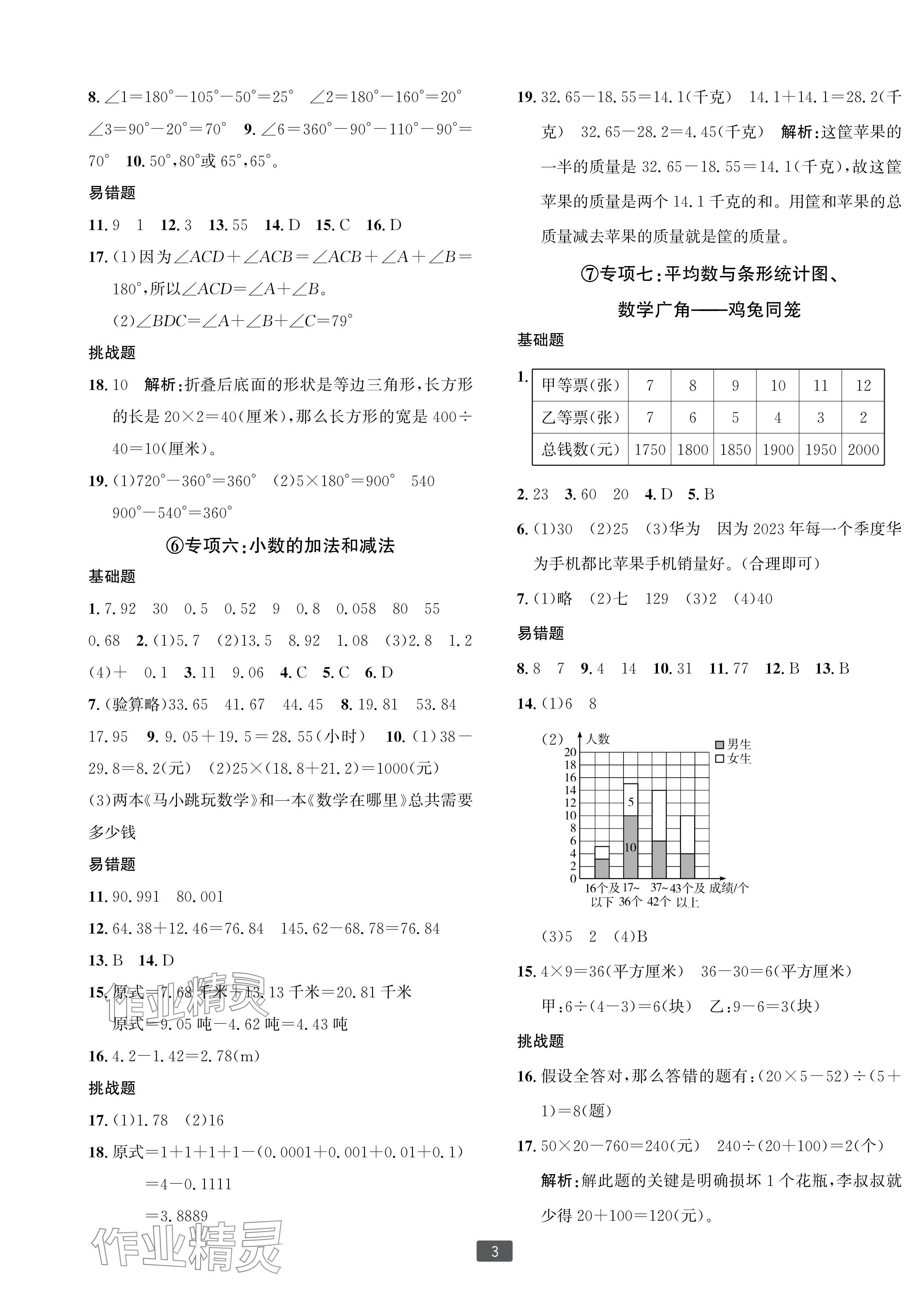 2025年浙江新期末四年級數(shù)學(xué)下冊人教版寧波專版 參考答案第3頁