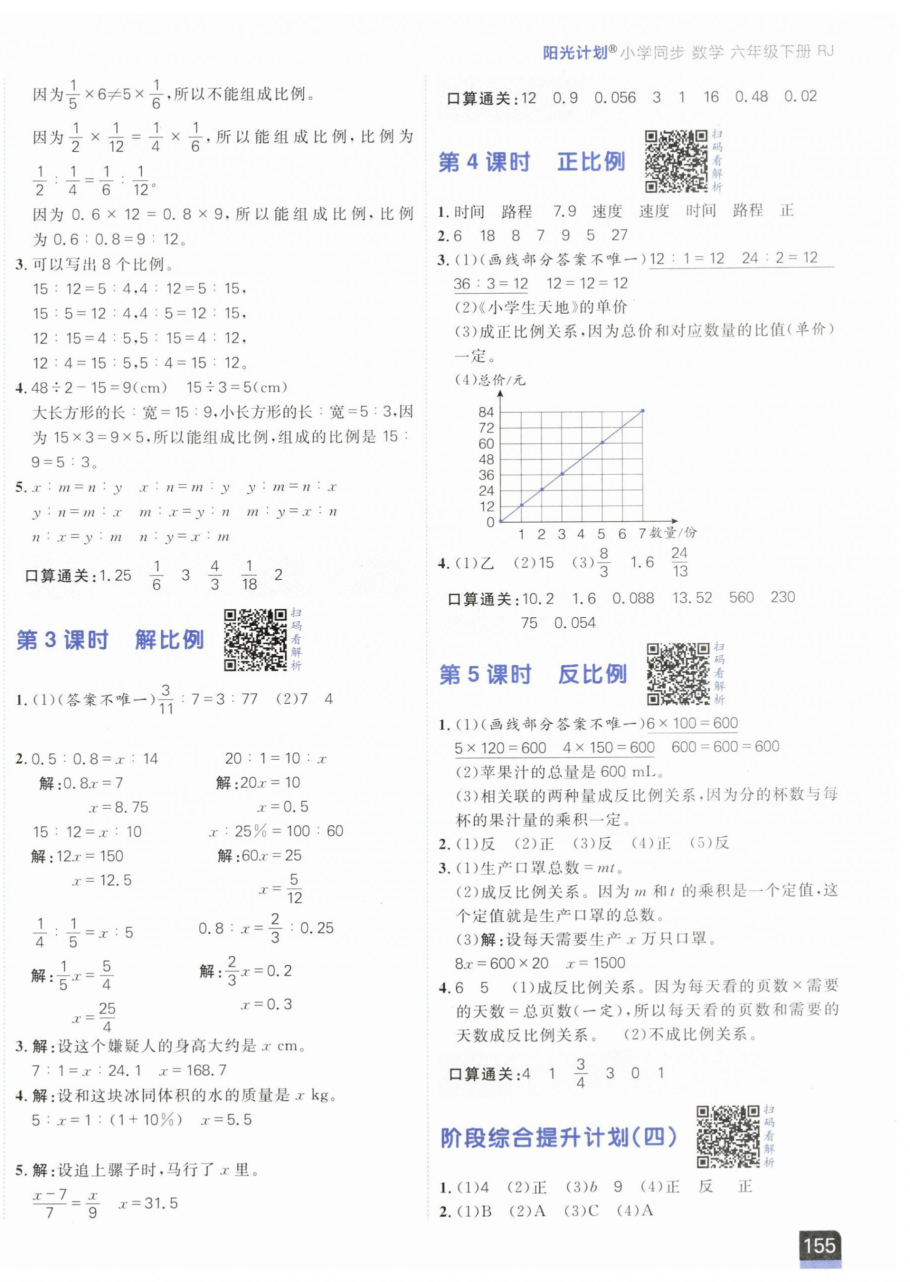 2024年陽光計劃小學(xué)同步六年級數(shù)學(xué)下冊人教版 第6頁