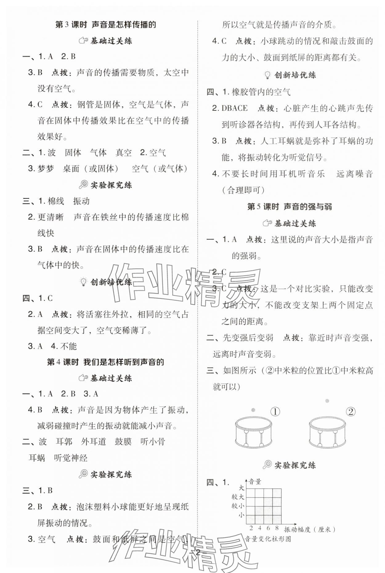 2025年綜合應(yīng)用創(chuàng)新題典中點四年級科學(xué)上冊教科版 參考答案第2頁