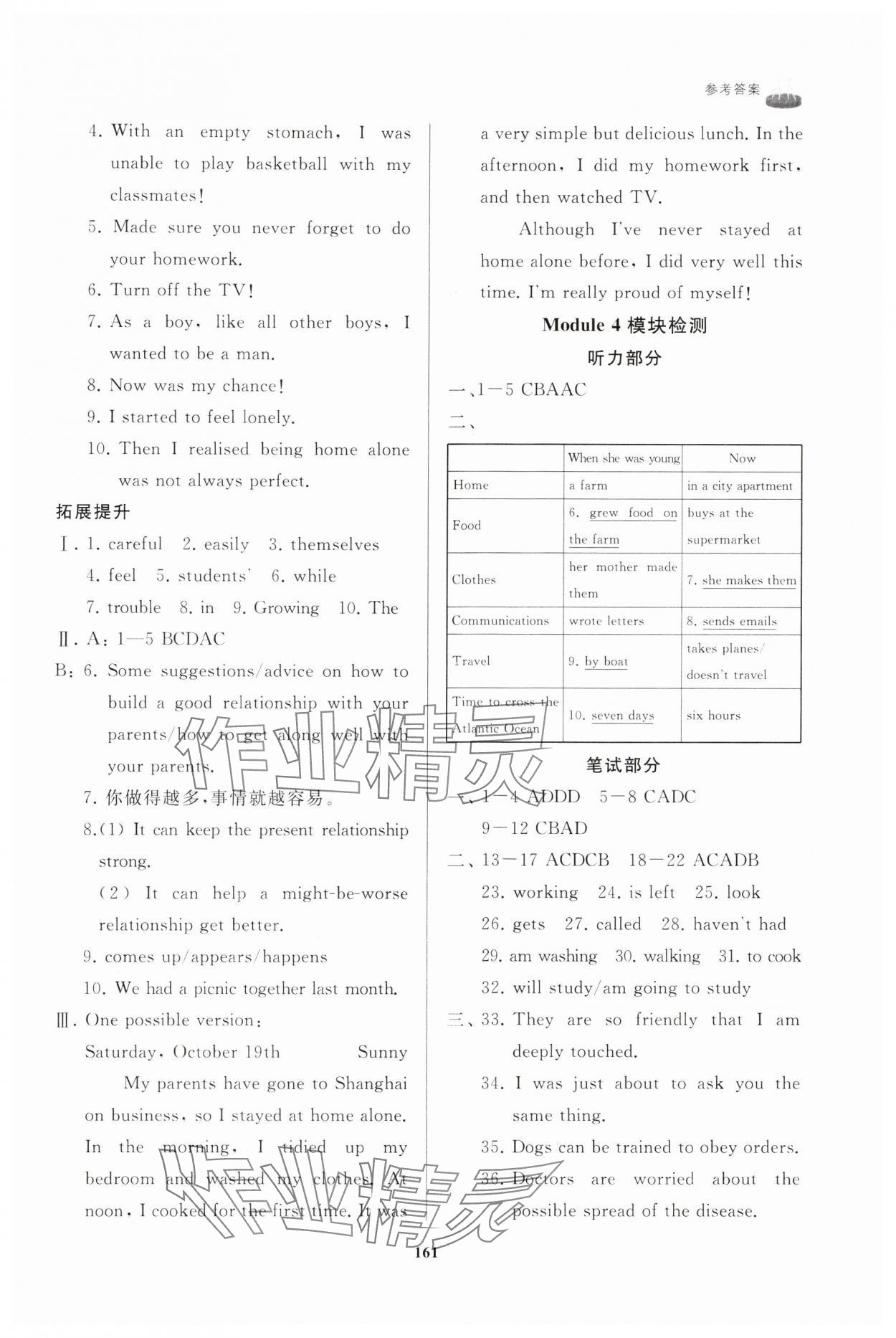 2024年初中同步練習(xí)冊(cè)九年級(jí)英語(yǔ)上冊(cè)外研版山東友誼出版社 第9頁(yè)