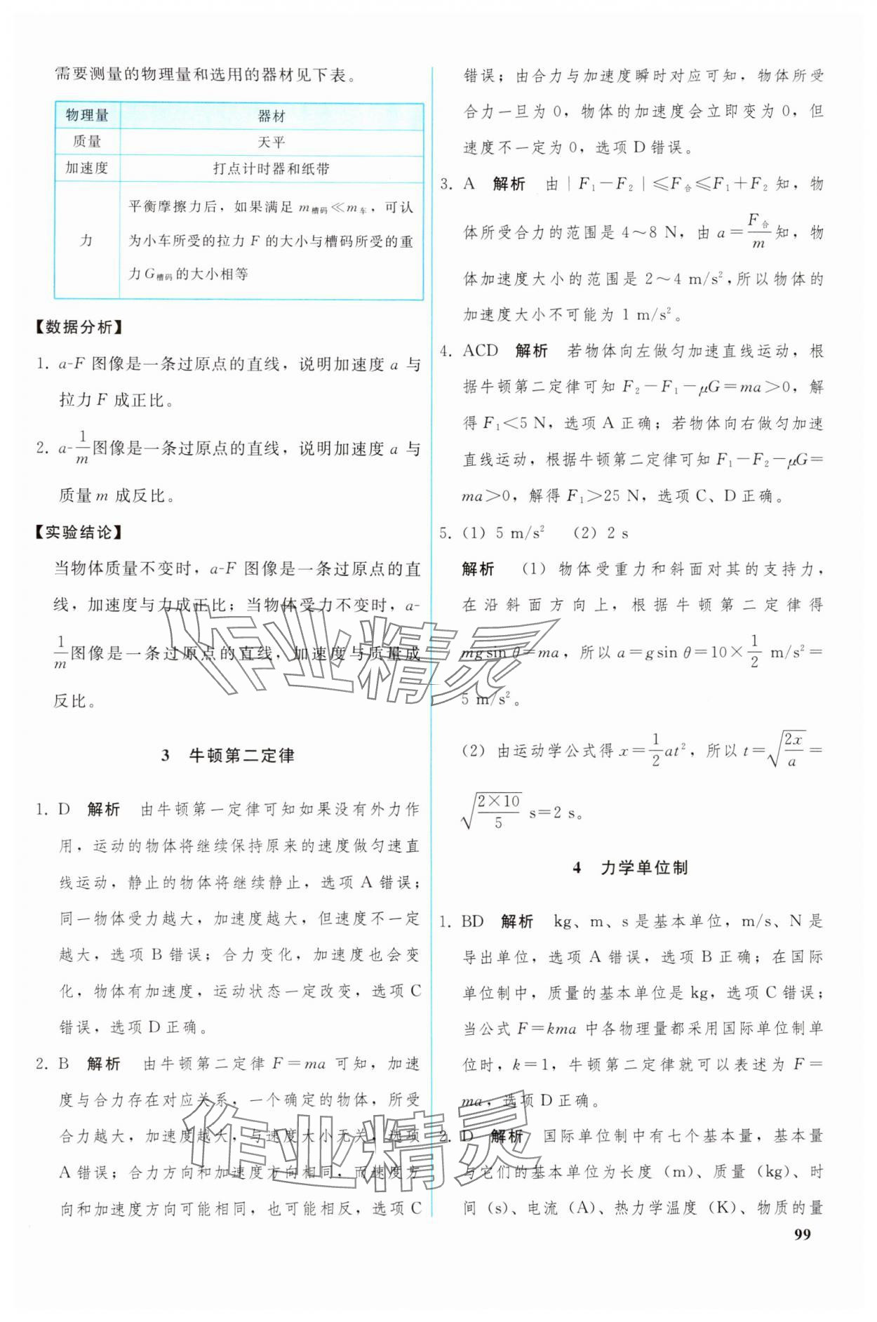 2024年優(yōu)化學案高中物理必修第一冊人教版 參考答案第12頁