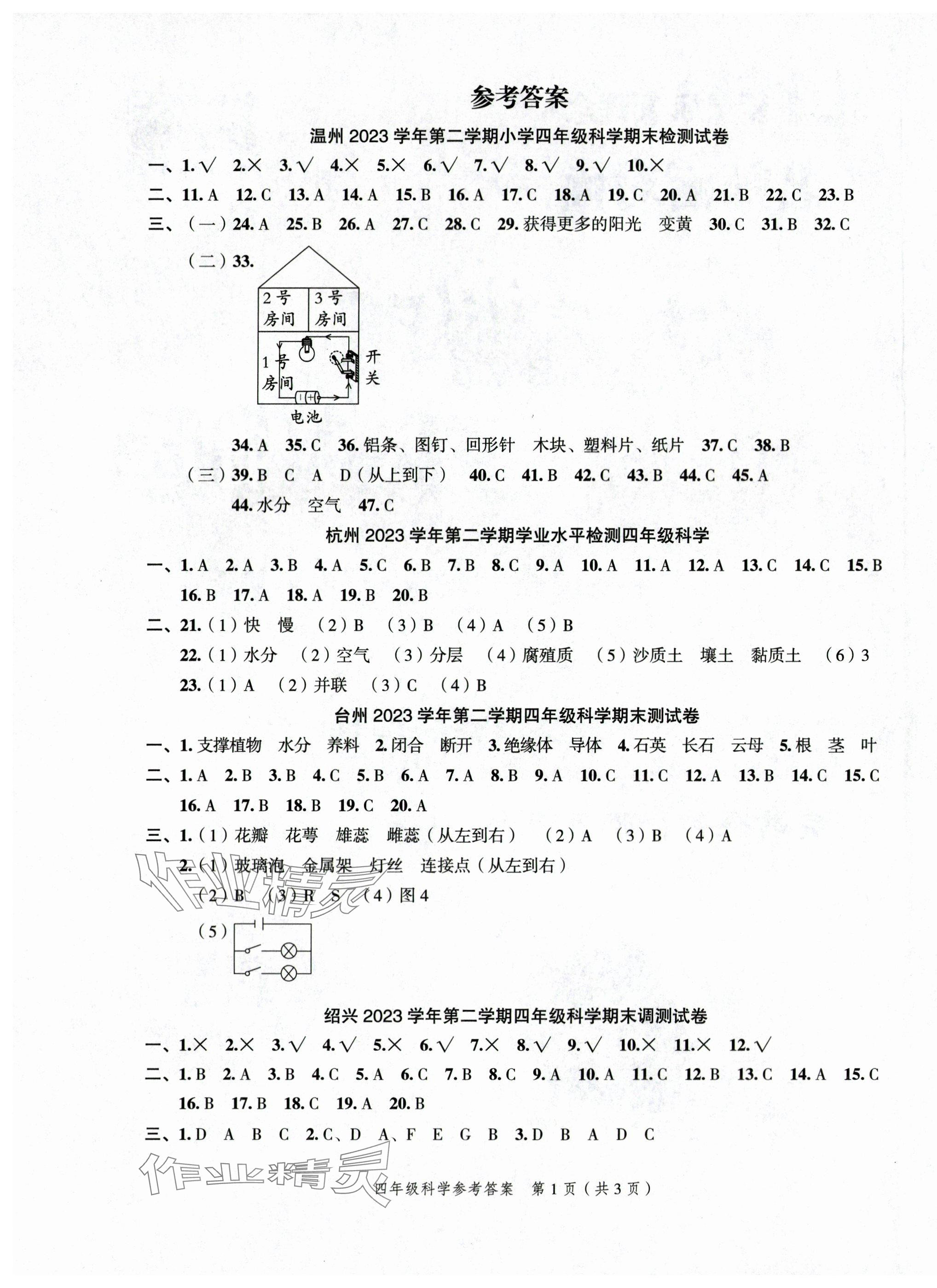 2024年名師面對面期末大通關(guān)四年級科學(xué)下冊教科版 第1頁