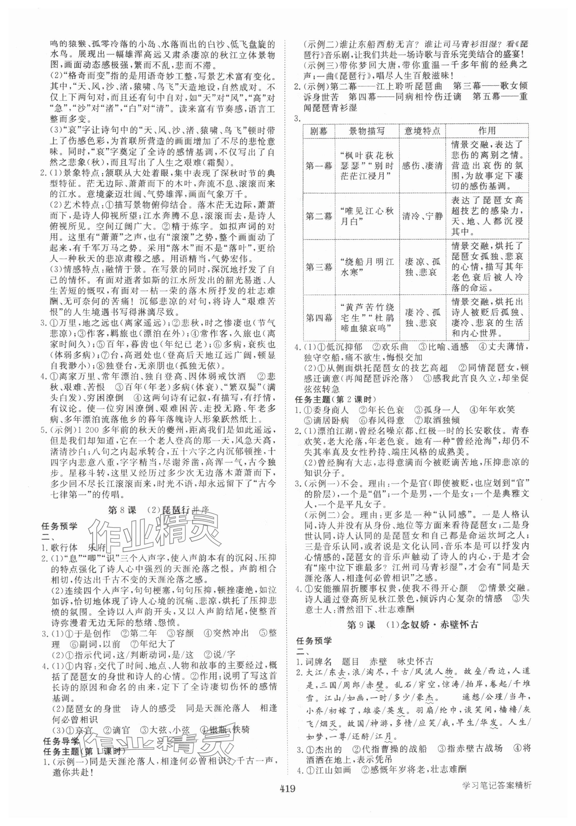 2025年步步高学习笔记高中语文必修上册人教版 参考答案第8页