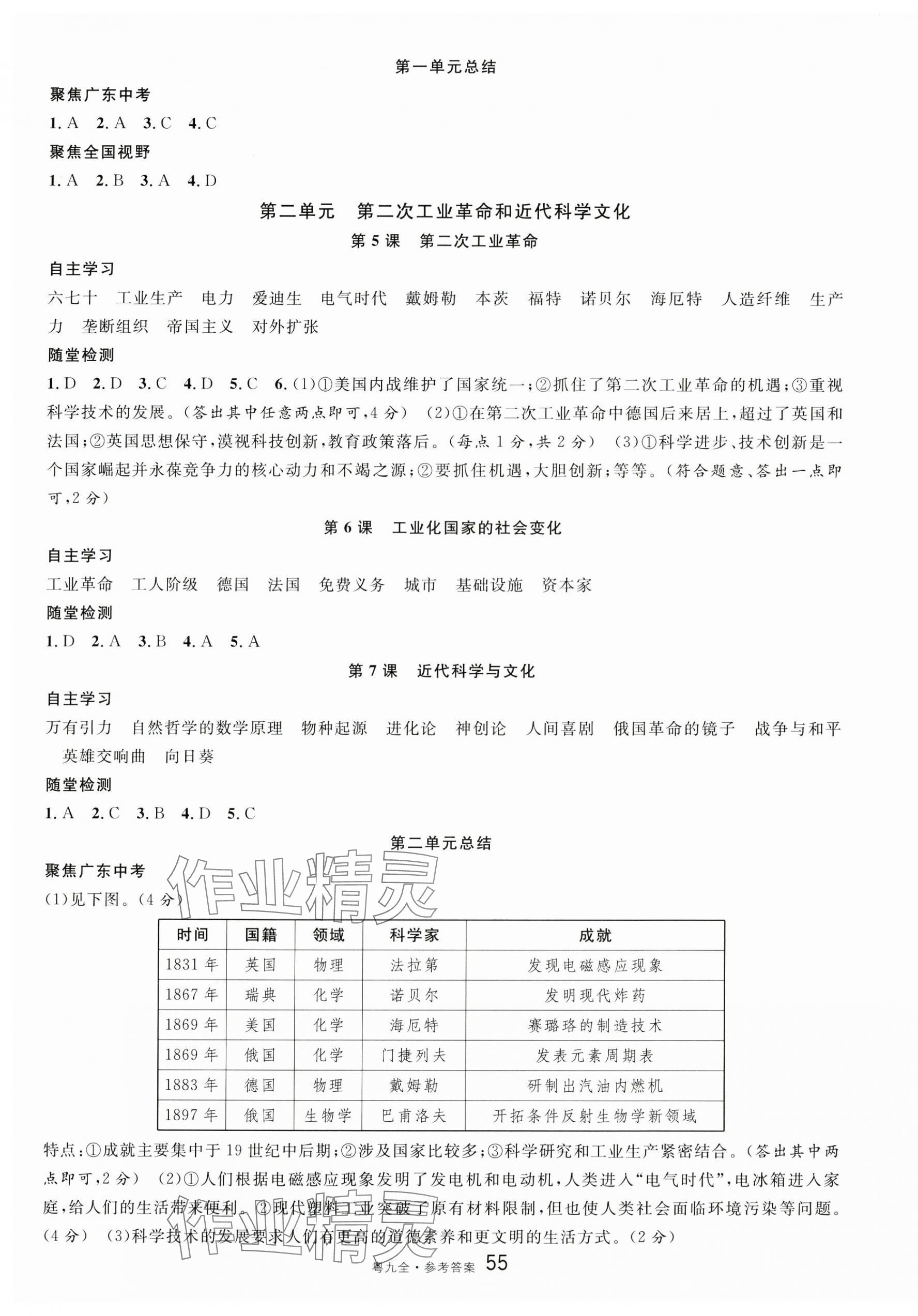 2024年名校课堂九年级历史全一册人教版广东专版 参考答案第7页