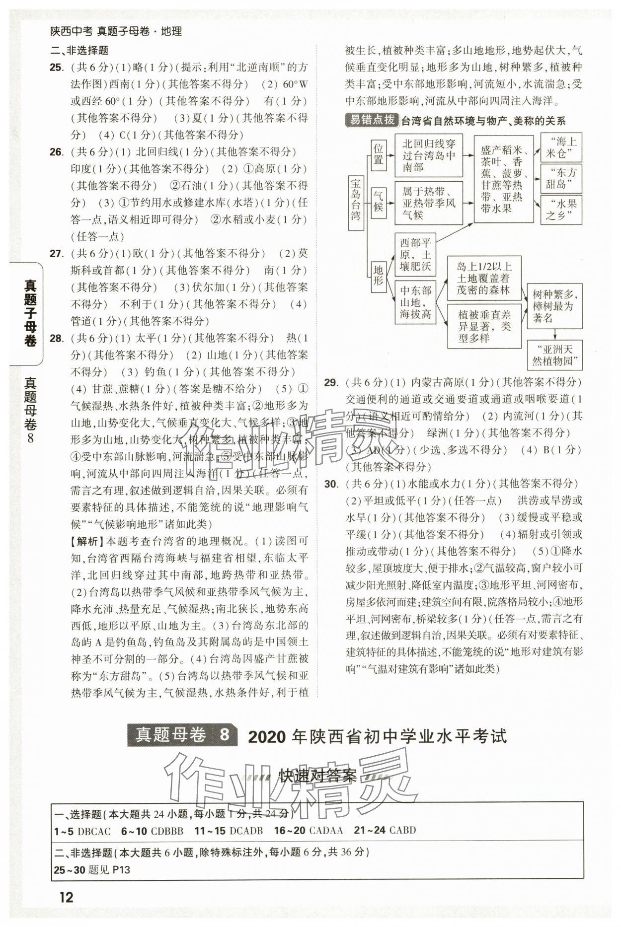 2025年萬唯中考真題子母卷地理中考陜西專版 參考答案第12頁