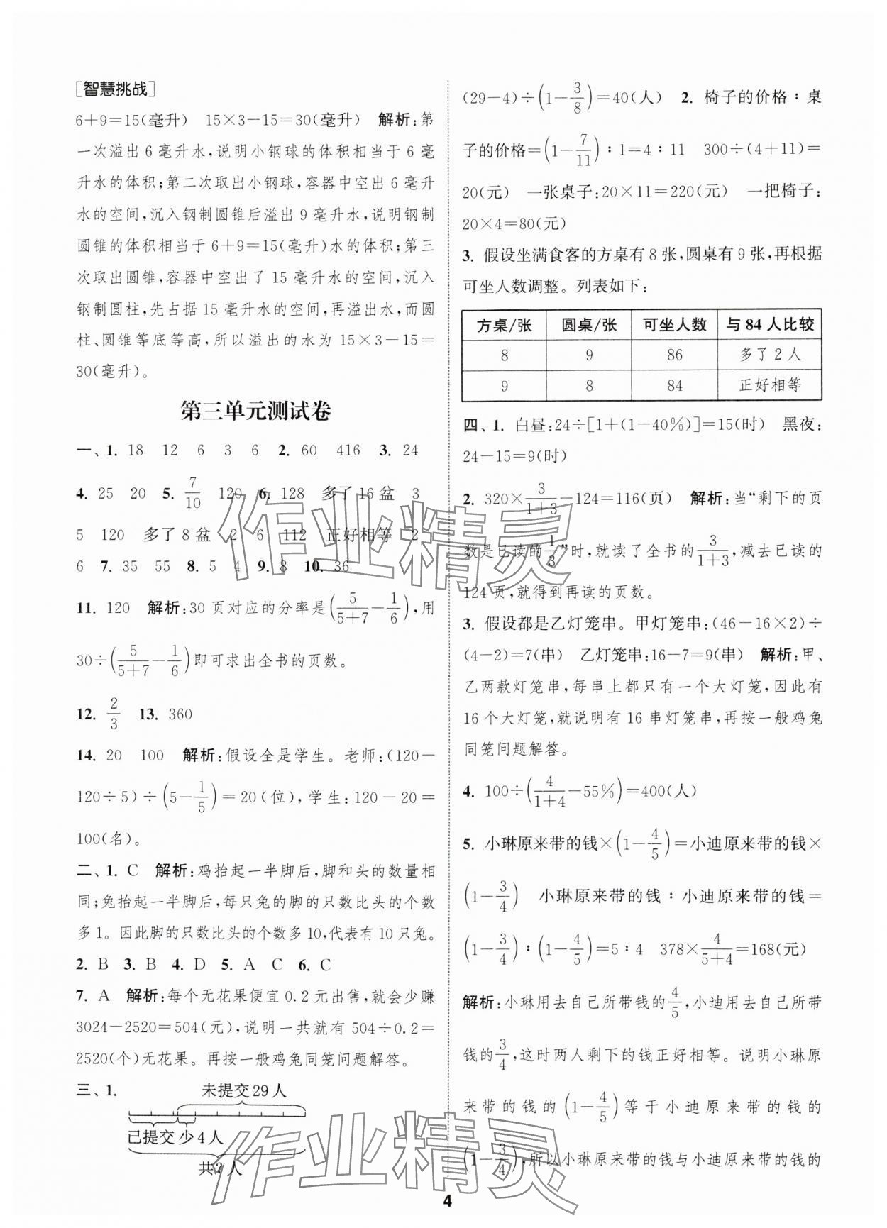 2025年通城學(xué)典卷典六年級數(shù)學(xué)下冊蘇教版江蘇專版 第4頁