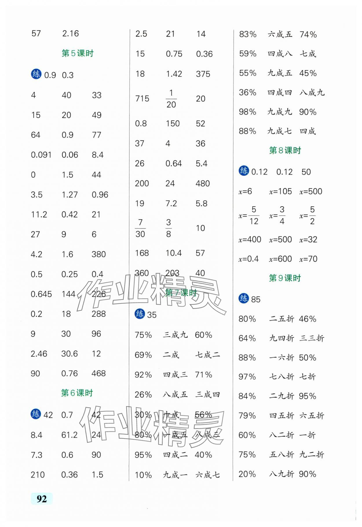 2025年小學(xué)學(xué)霸口算六年級(jí)數(shù)學(xué)下冊(cè)青島版山東專(zhuān)版 參考答案第2頁(yè)