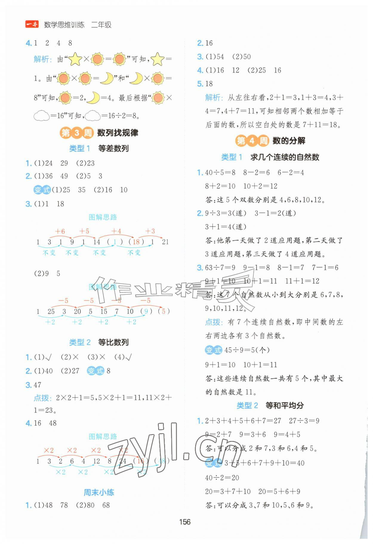 2026年一本数学思维训练二年级数学&nbsp;第2页