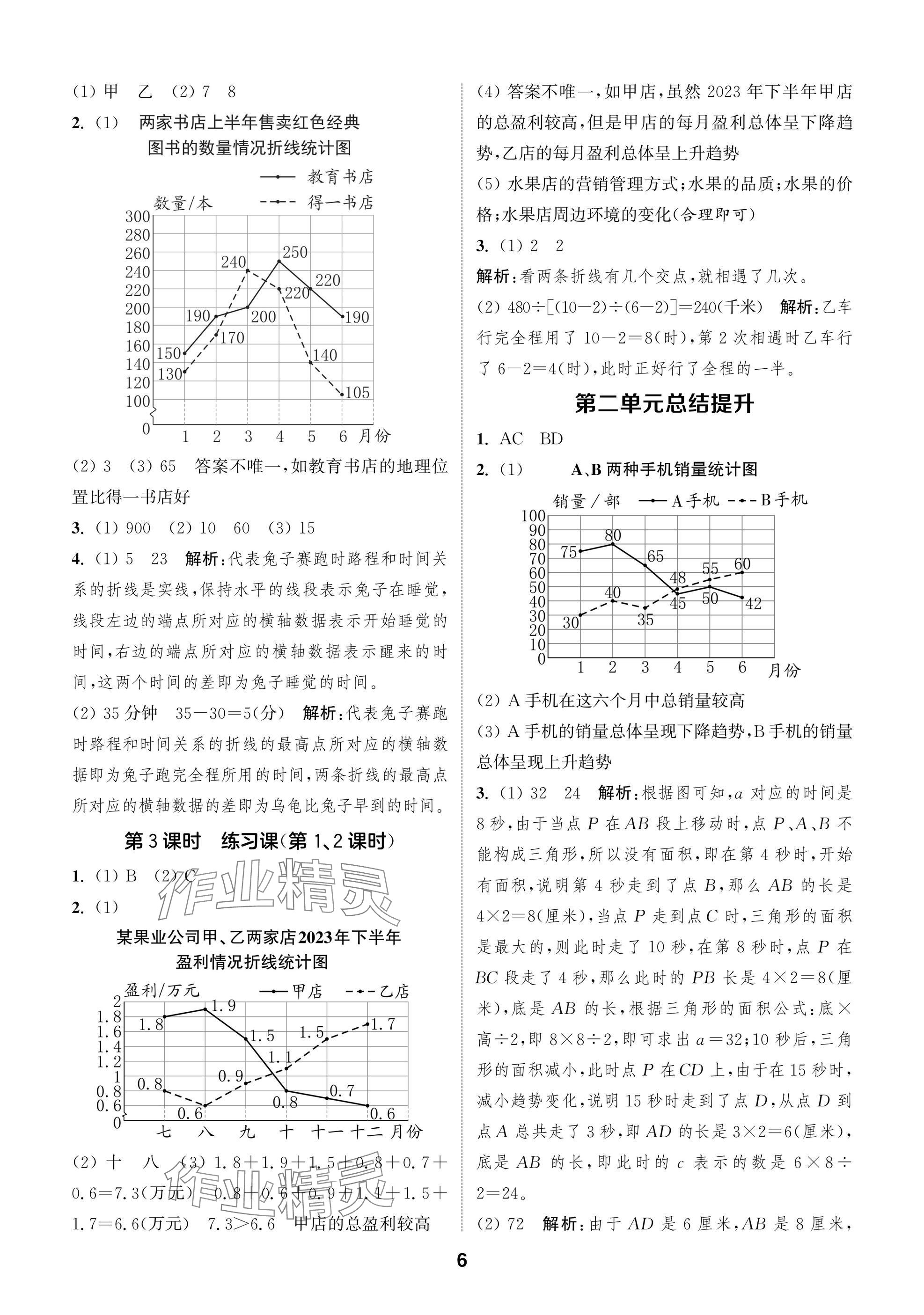 2025年通城學典閱讀與闖關五年級數學下冊蘇教版 第6頁