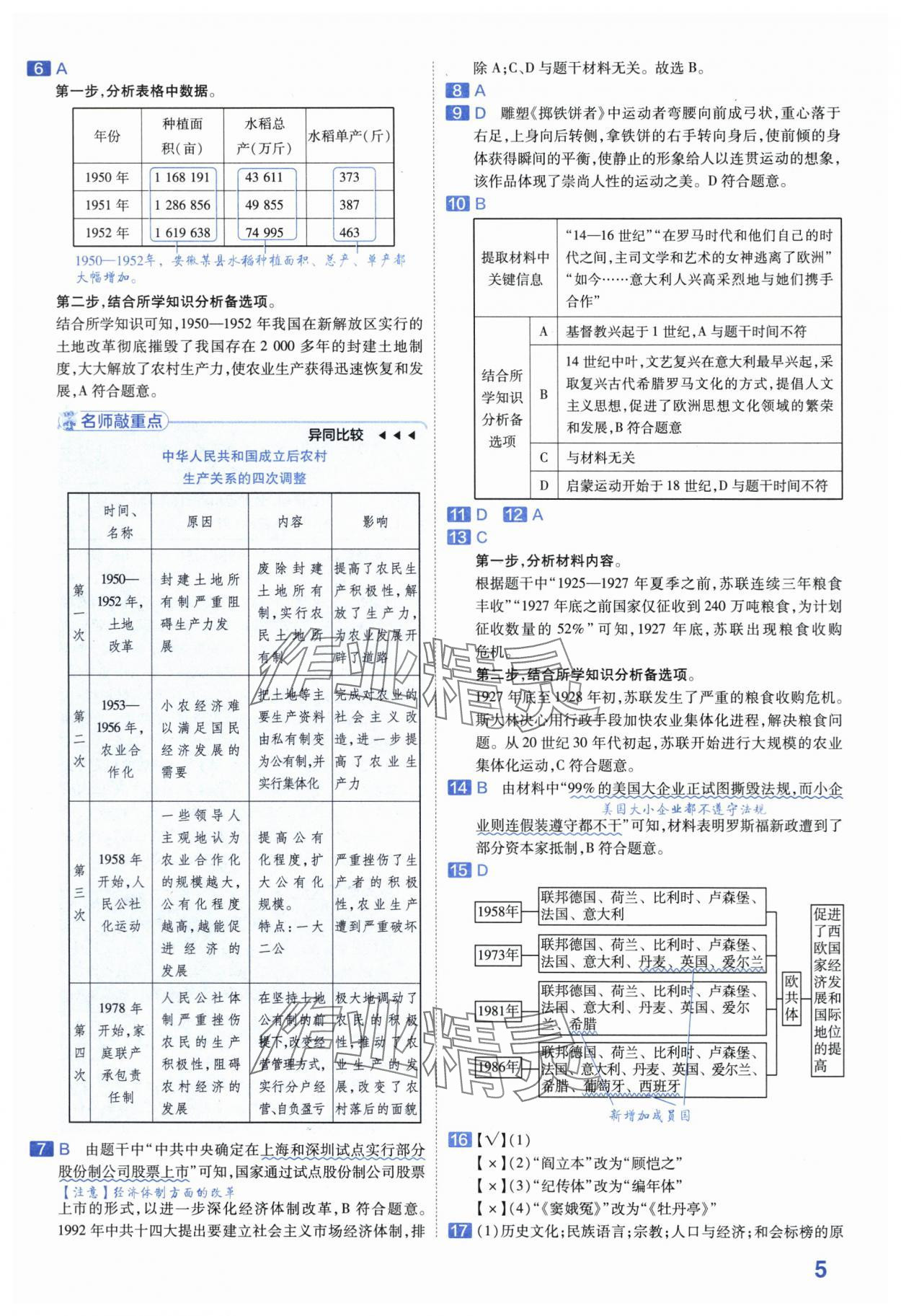 2024年金考卷45套匯編歷史安徽專版 第5頁