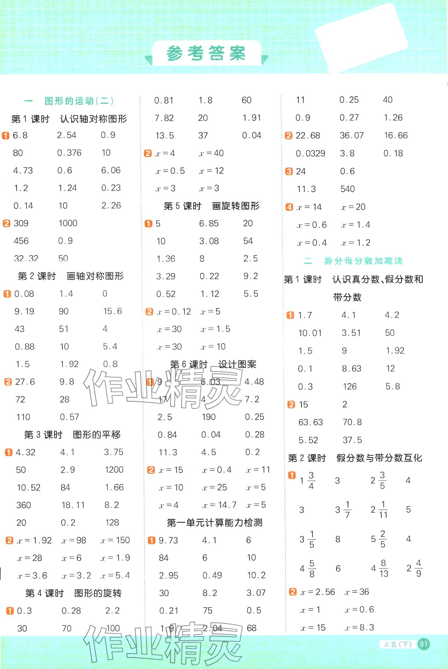 2024年陽(yáng)光同學(xué)計(jì)算小達(dá)人五年級(jí)數(shù)學(xué)下冊(cè)冀教版 第1頁(yè)