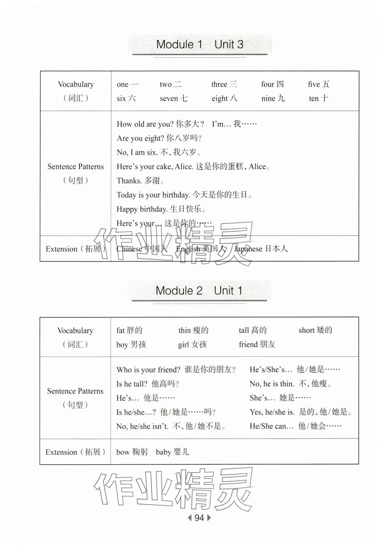 2024年華東師大版一課一練三年級英語上冊滬教版54制 第2頁