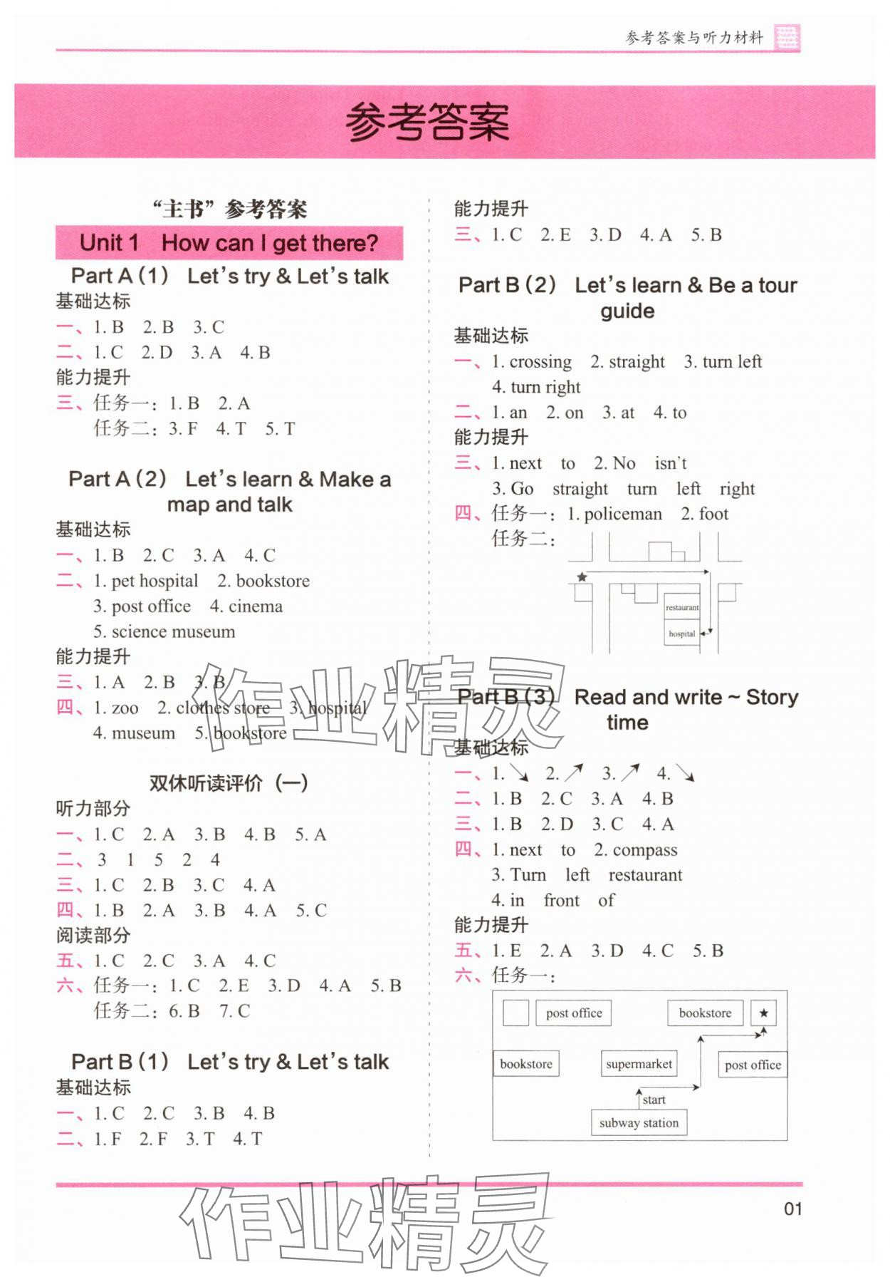 2025年木頭馬分層課課練六年級(jí)英語上冊(cè)人教版 參考答案第1頁