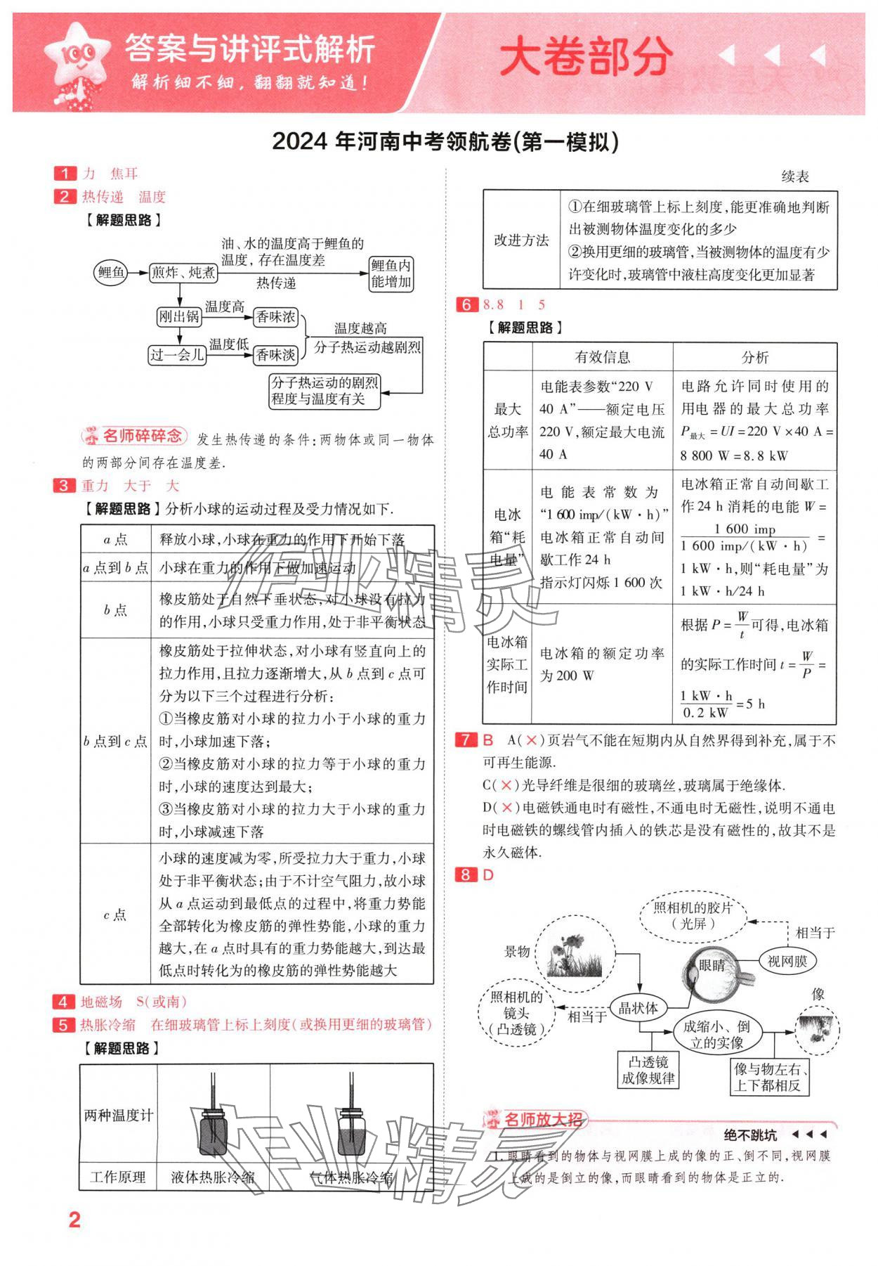 2024年金考卷百校聯(lián)盟系列中考領(lǐng)航卷物理河南專版 參考答案第1頁