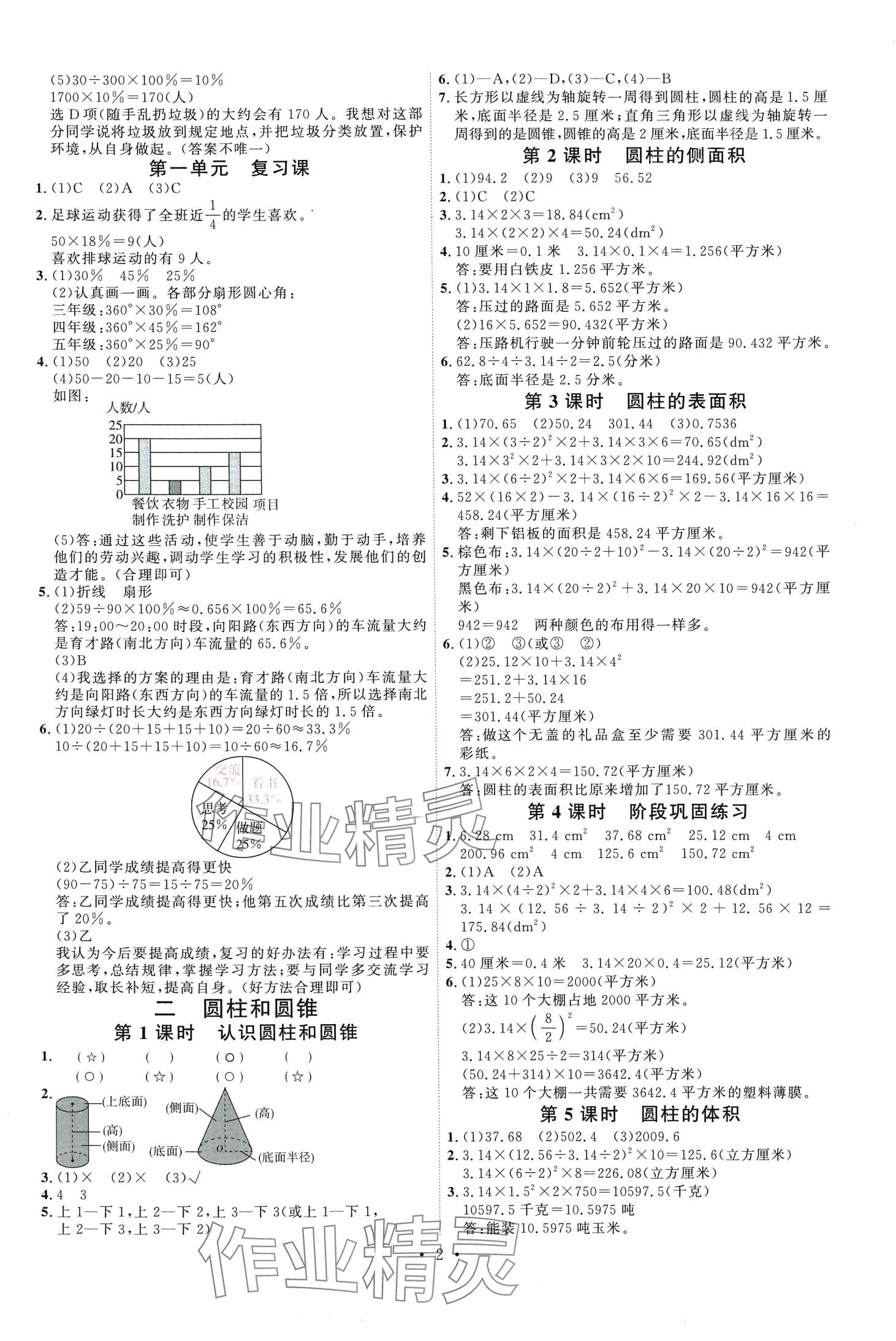 2024年每时每刻快乐优加作业本六年级数学下册苏教版 第2页