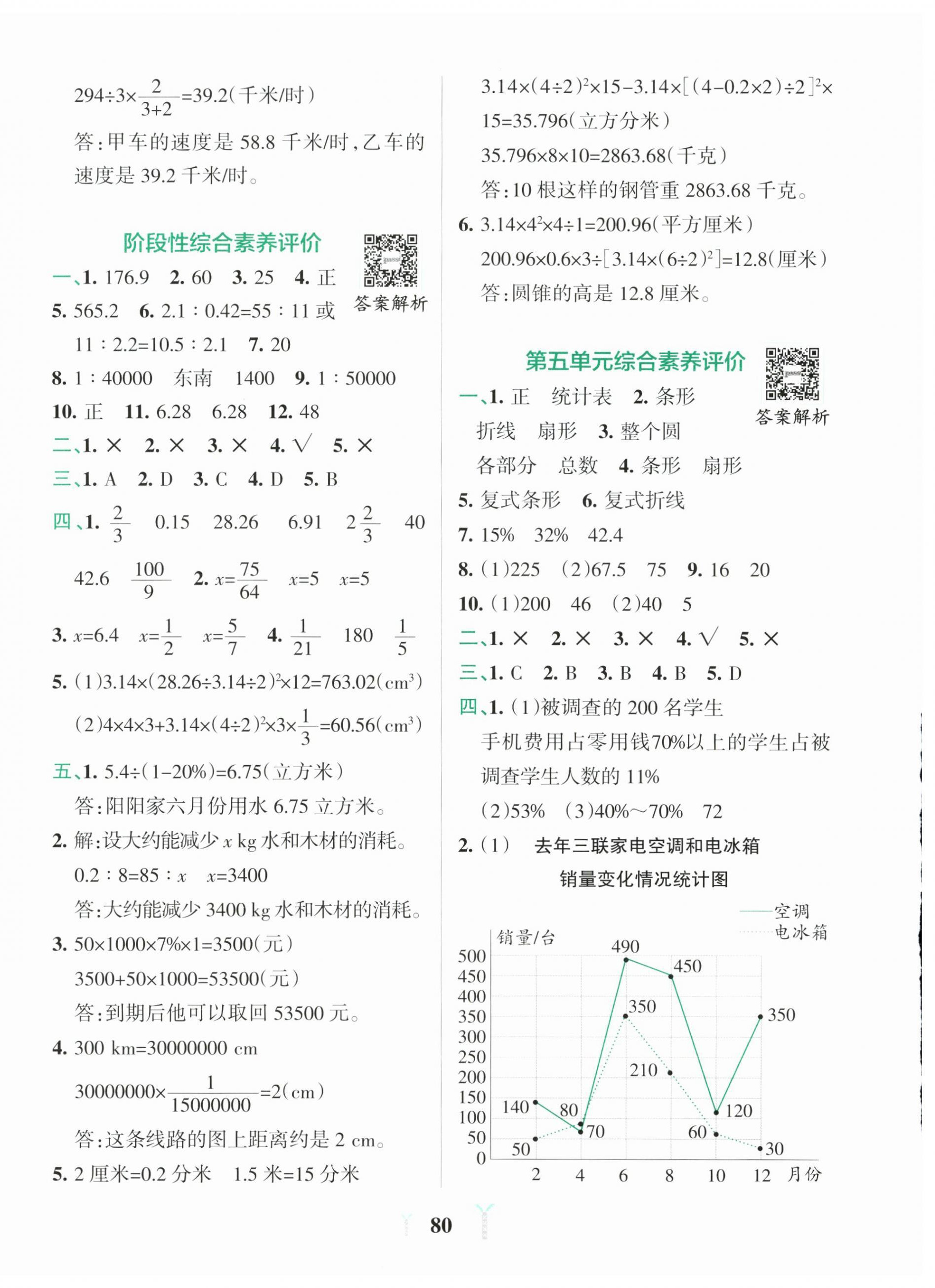 2025年小学学霸冲A卷六年级数学下册青岛版山东专版 第4页