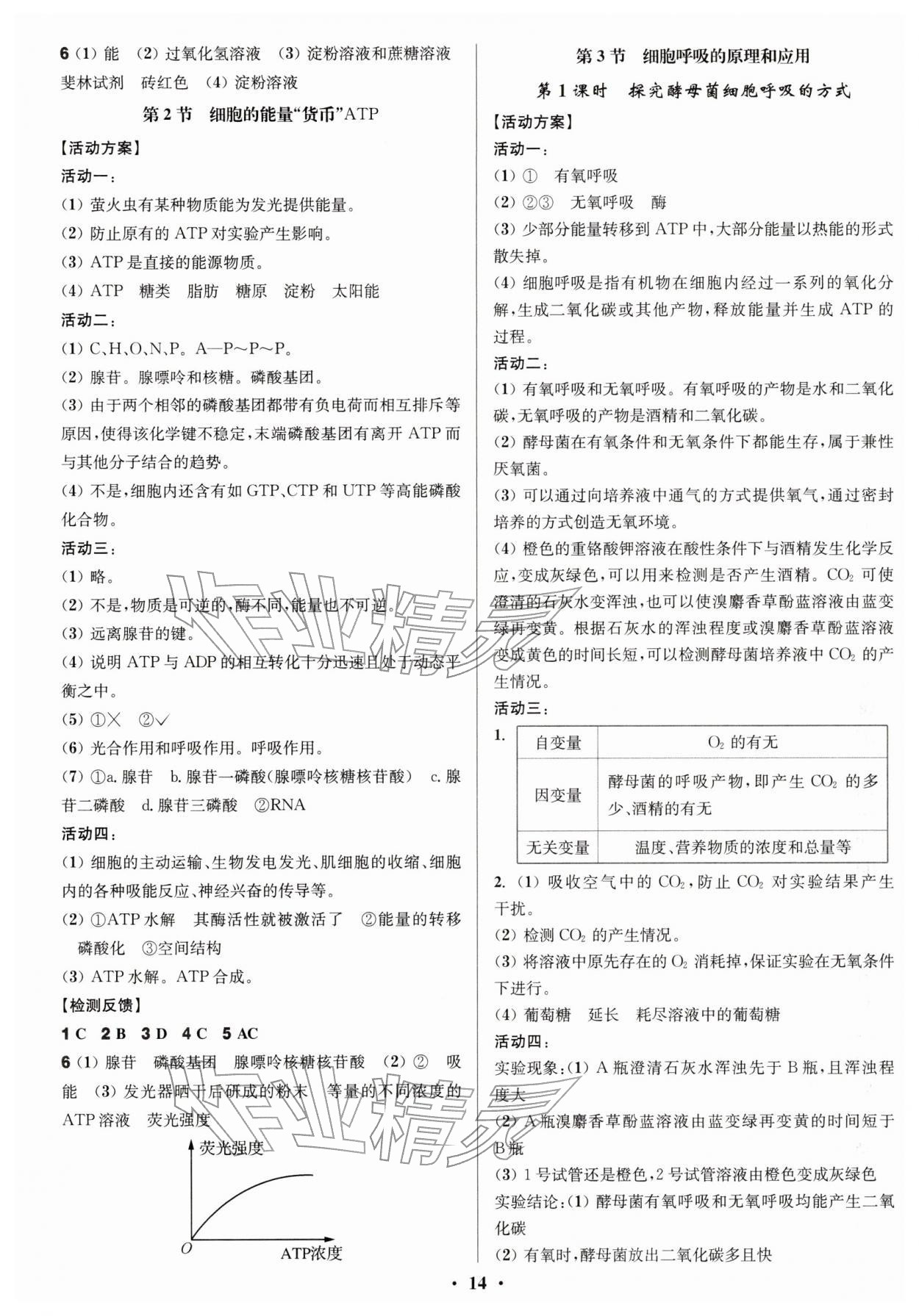 2025年活动单导学课程高中生物必修1人教版 参考答案第14页