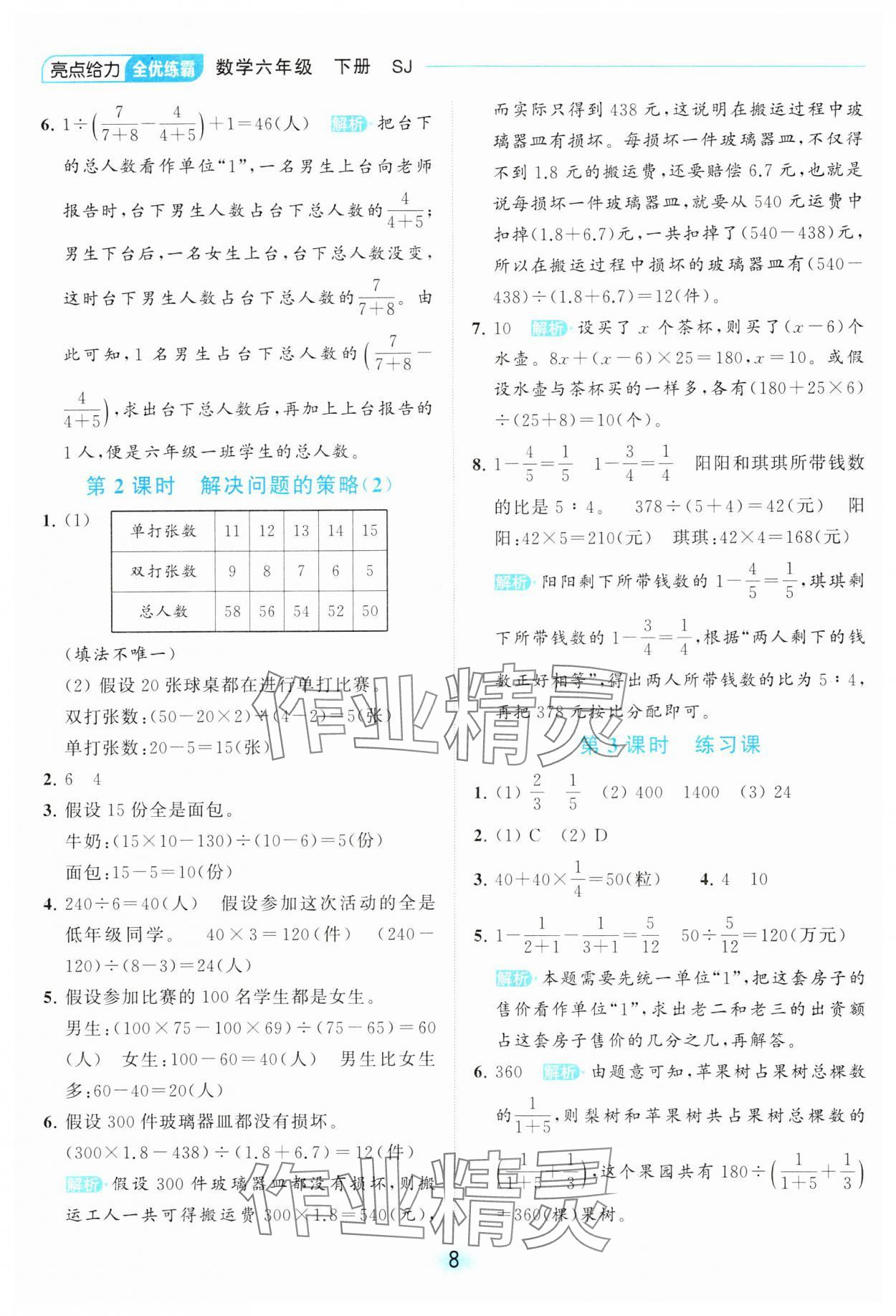 2024年亮點(diǎn)給力全優(yōu)練霸六年級(jí)數(shù)學(xué)下冊(cè)蘇教版 第8頁(yè)