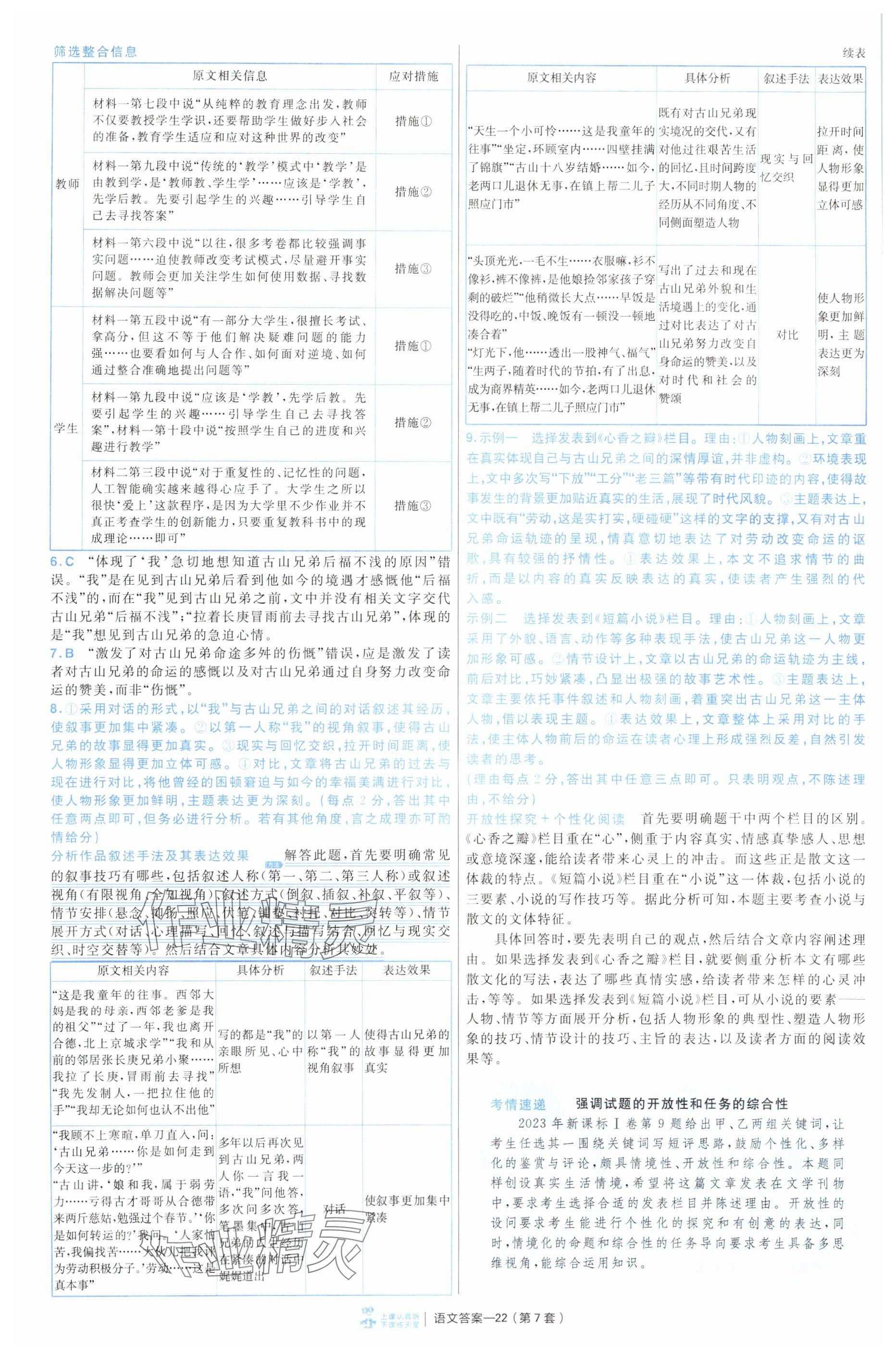 2025年金考卷45套匯編高中語文通用版 參考答案第22頁