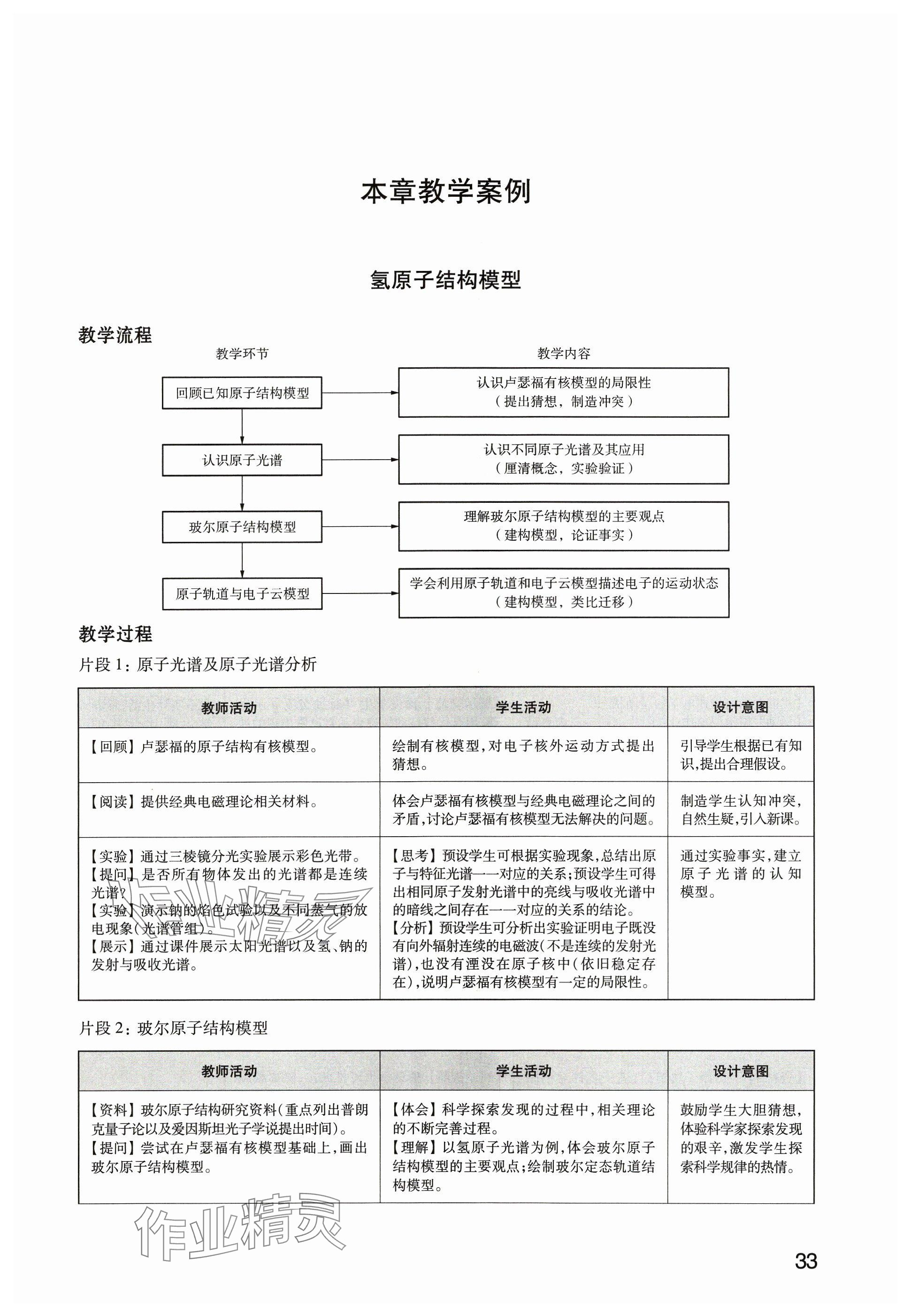 2024年教材課本高中化學(xué)選擇性必修2滬教版 參考答案第33頁