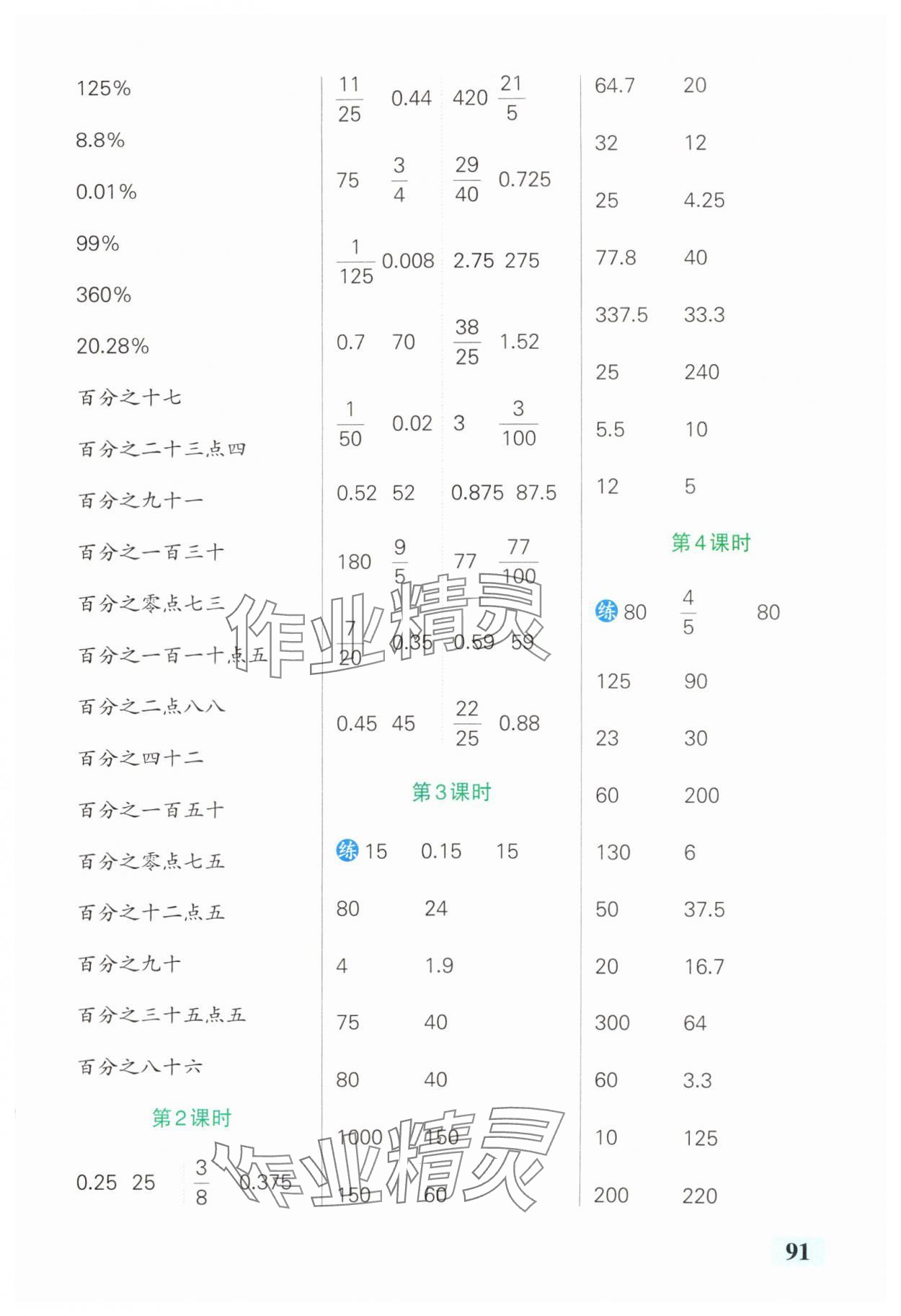2025年小学学霸口算五年级数学下册青岛版54制&nbsp;参考答案第3页