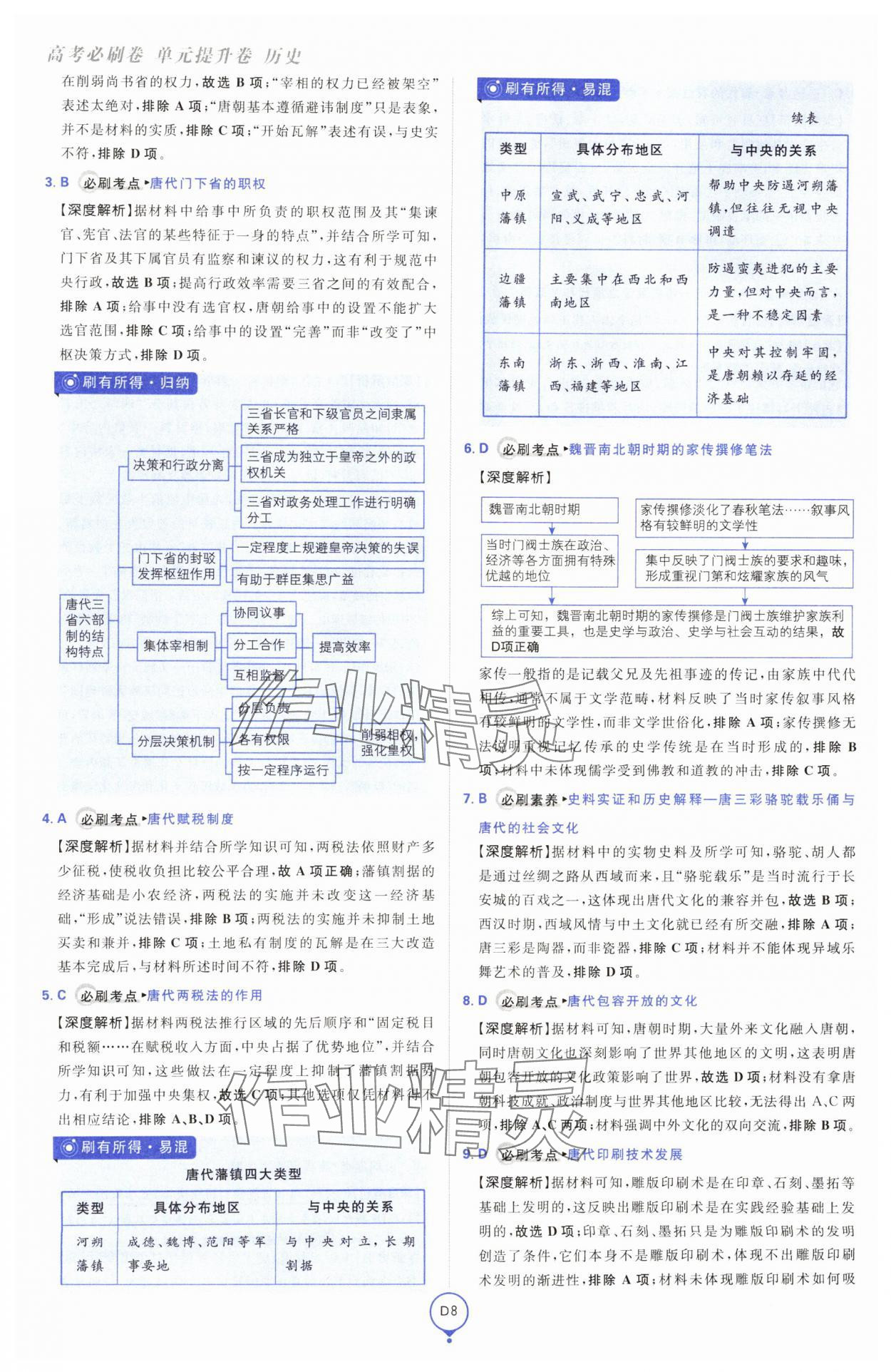 2025年高考必刷卷單元提升卷高中歷史人教版 第8頁