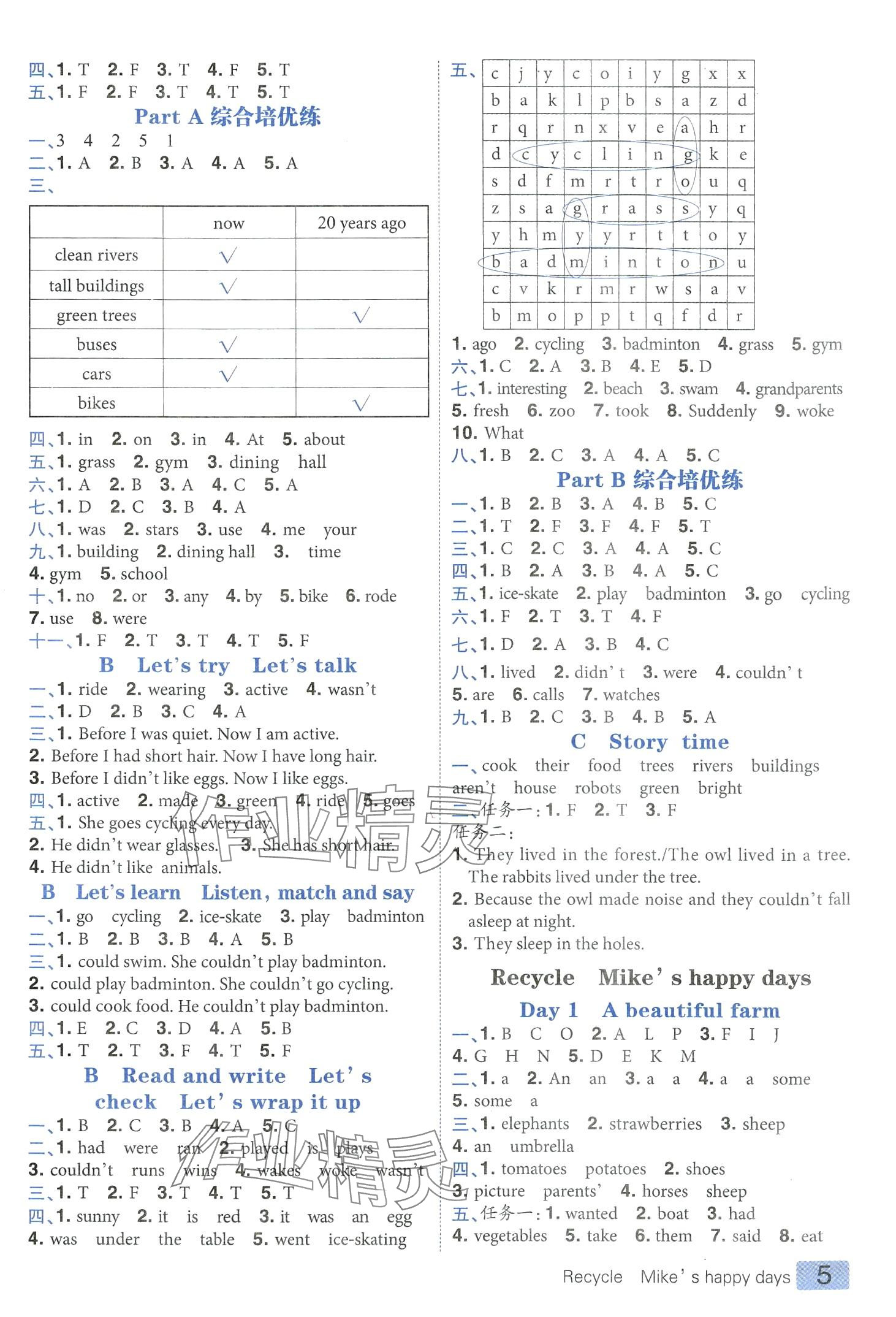 2024年練出好成績(jī)六年級(jí)英語(yǔ)下冊(cè)人教版 第4頁(yè)