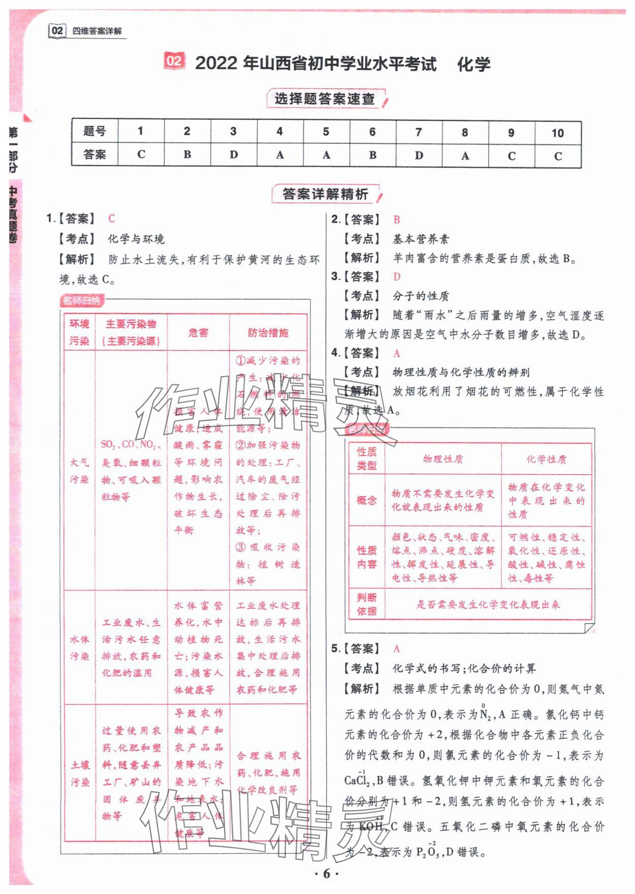 2024年晋一中考模拟试卷精编化学&nbsp;参考答案第6页