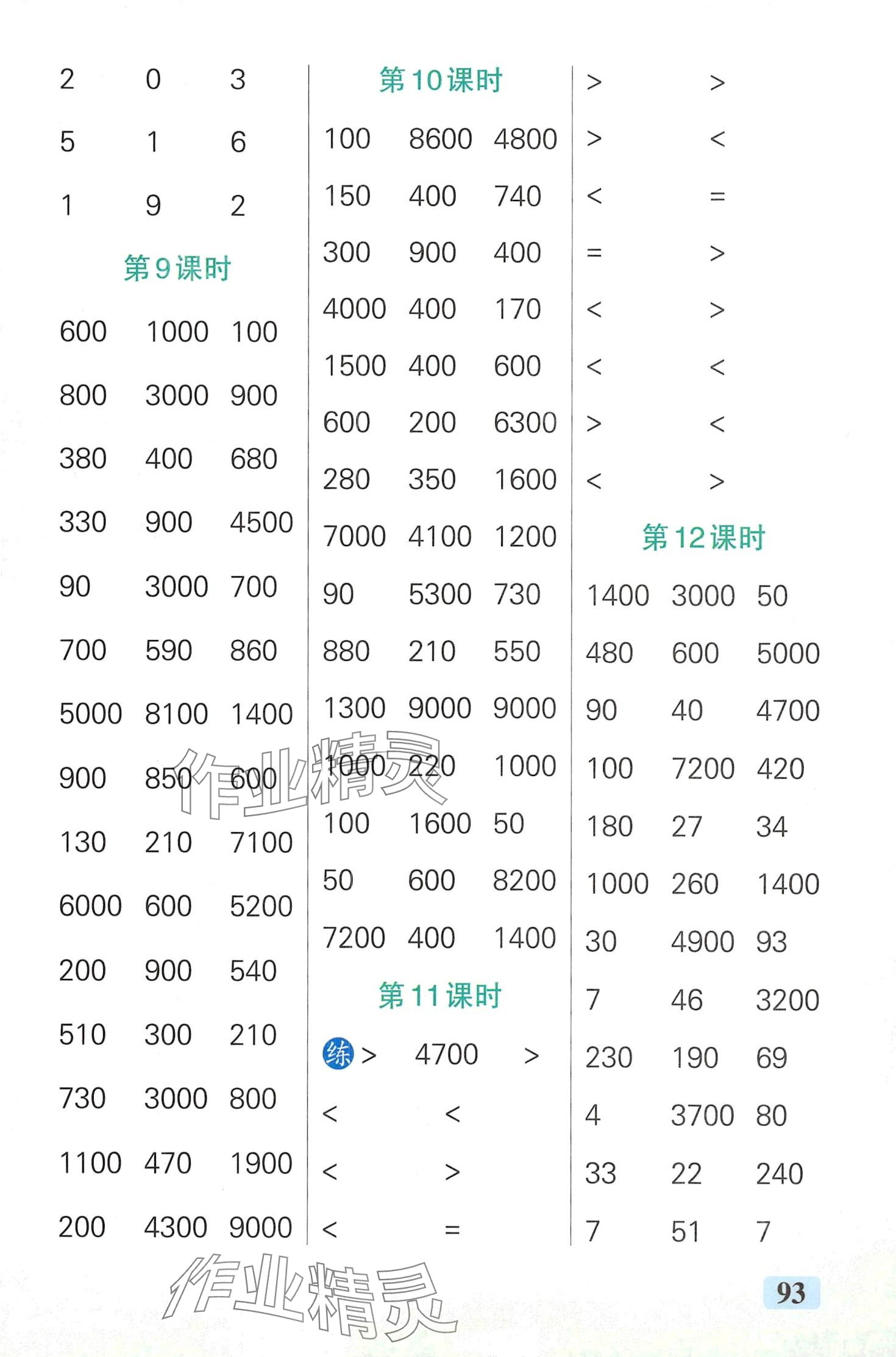2024年小學(xué)學(xué)霸口算二年級(jí)數(shù)學(xué)下冊(cè)青島版&nbsp;第5頁