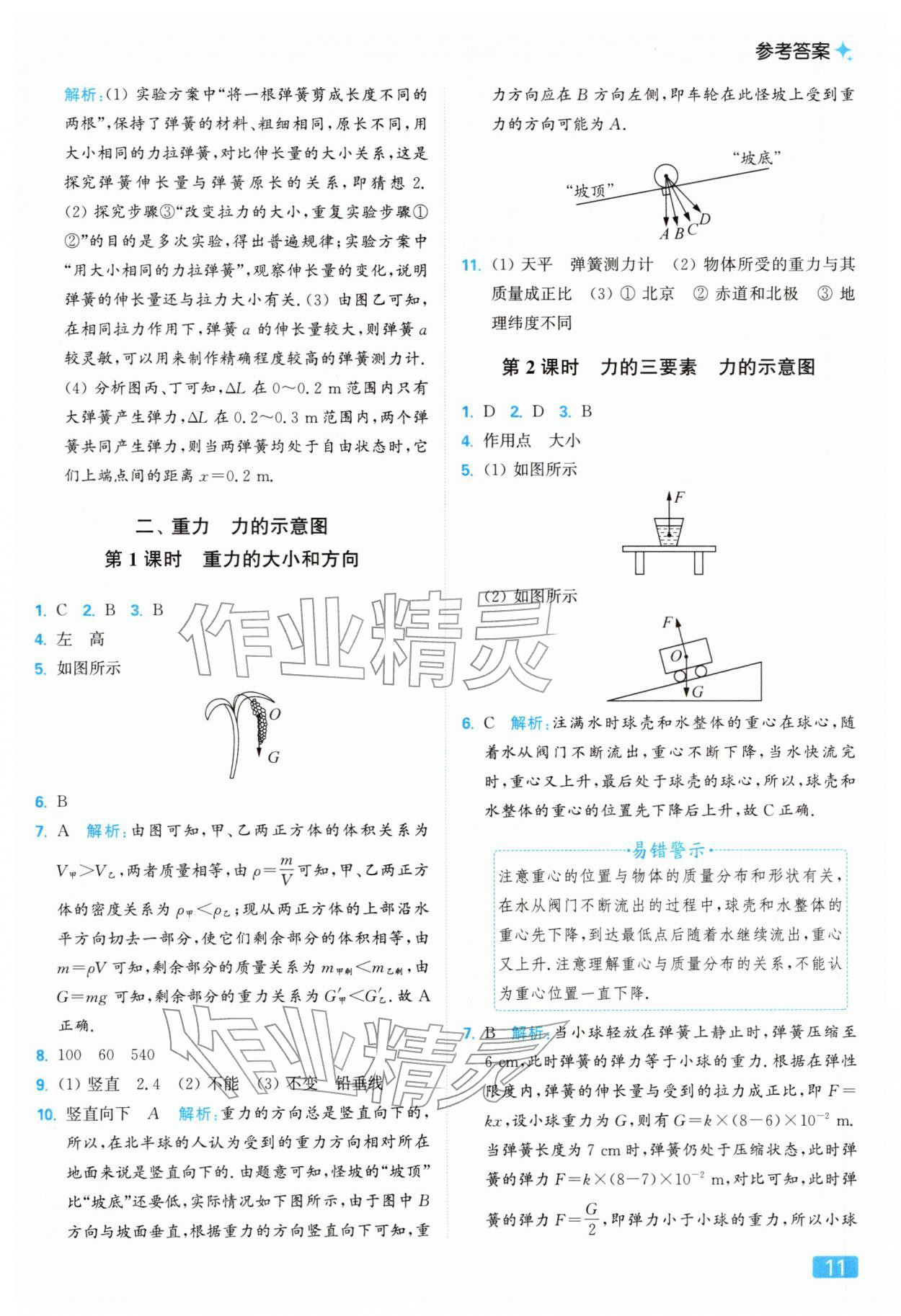 2026年亮點給力提優(yōu)課時作業(yè)本八年級物理下冊蘇科版&nbsp;參考答案第11頁
