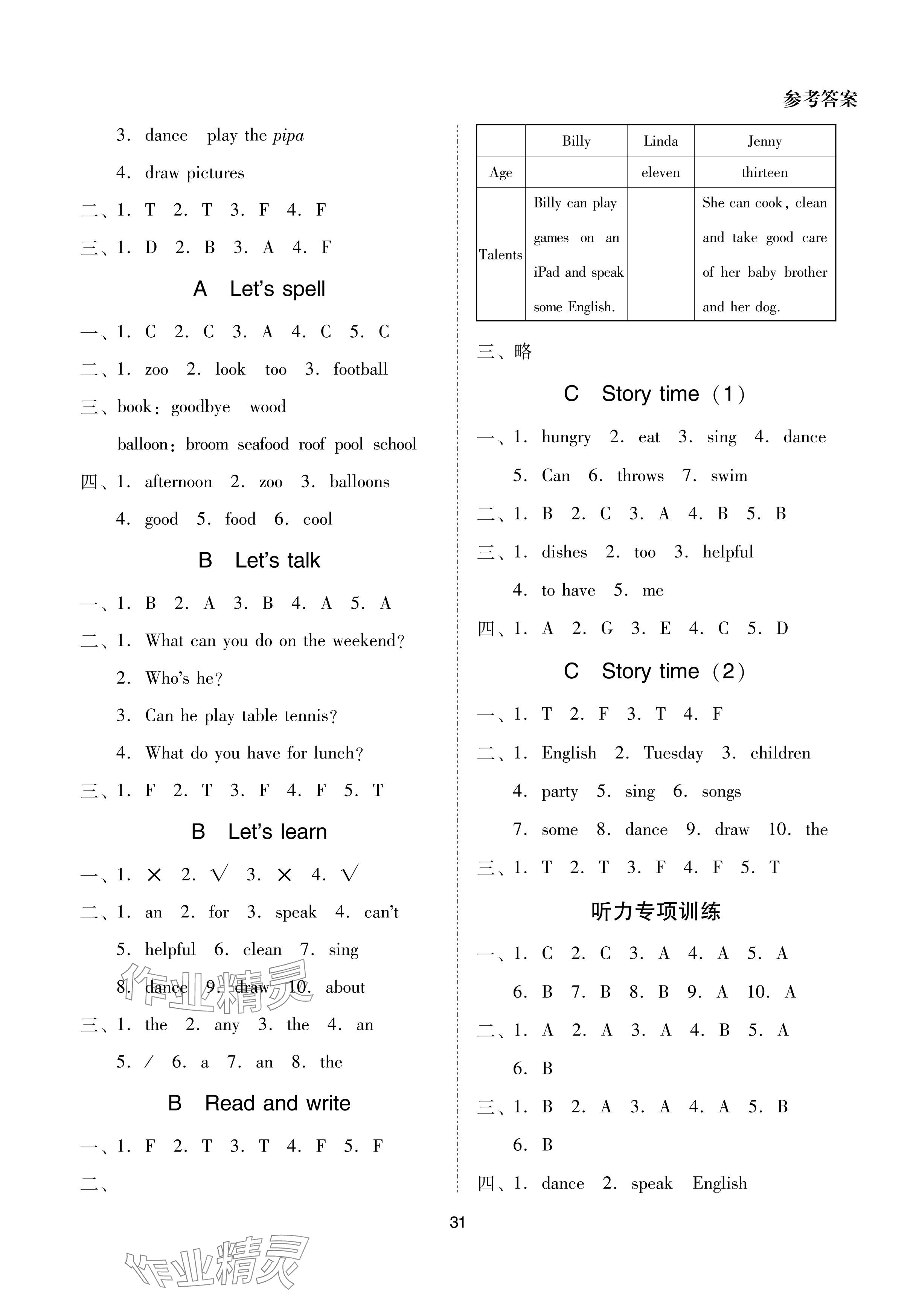 2024年同步學(xué)堂五年級英語上冊人教版 參考答案第6頁