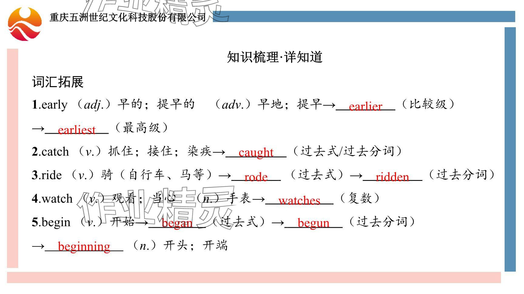 2024年重慶市中考試題分析與復(fù)習指導(dǎo)英語仁愛版 參考答案第104頁