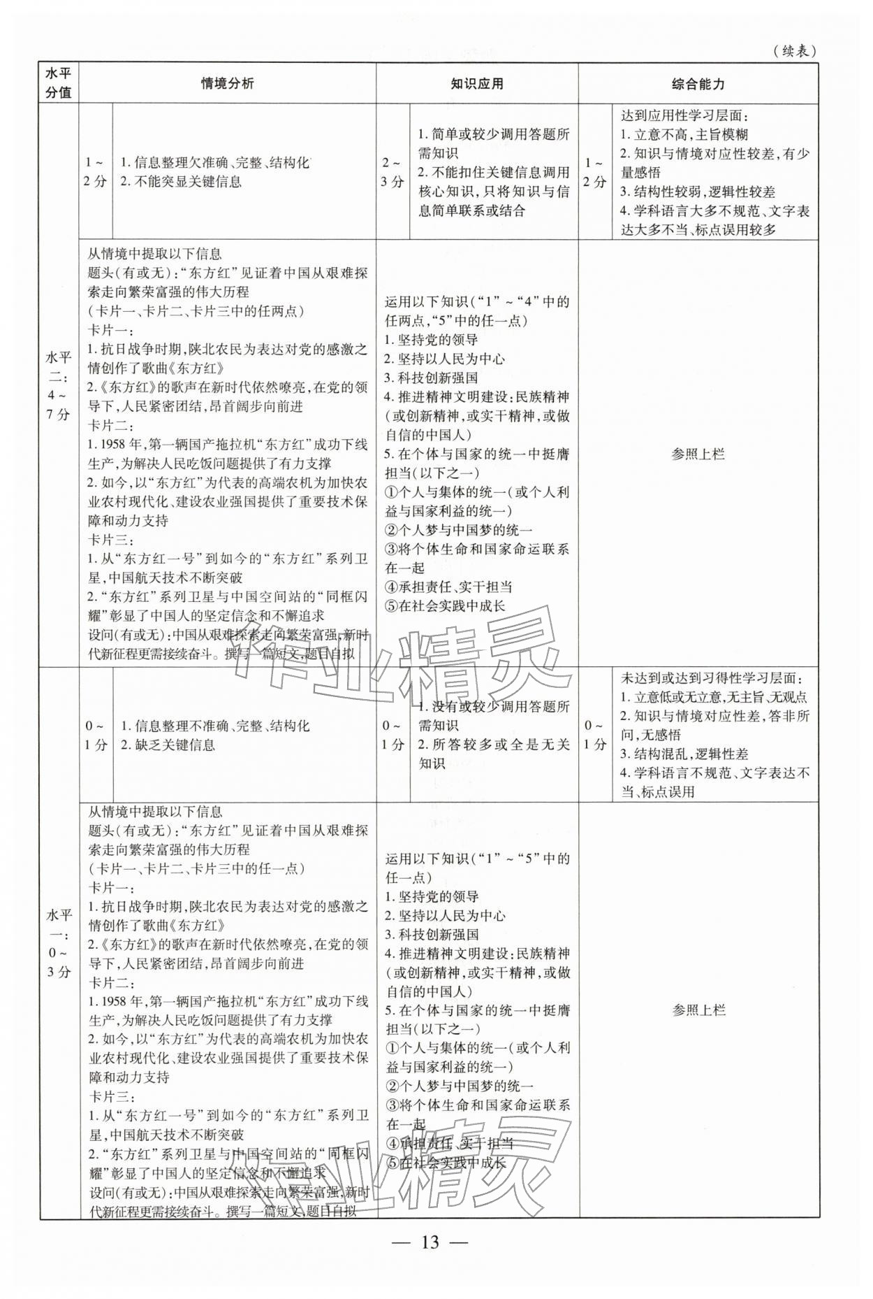 2026年领跑中考道德与法治中考广州专版&nbsp;参考答案第13页