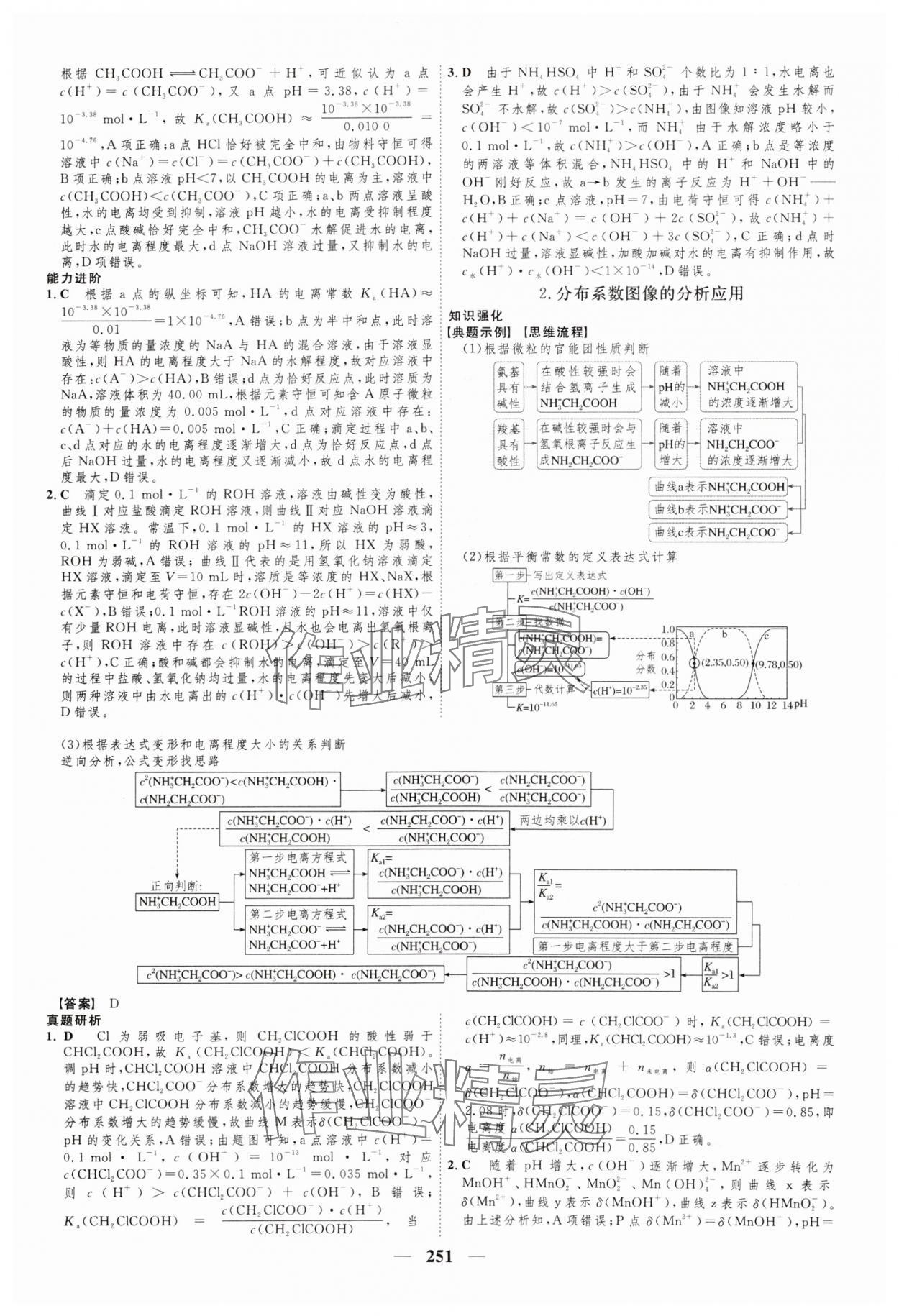 2024年三维设计高考专题辅导与测试高中化学人教版 参考答案第19页