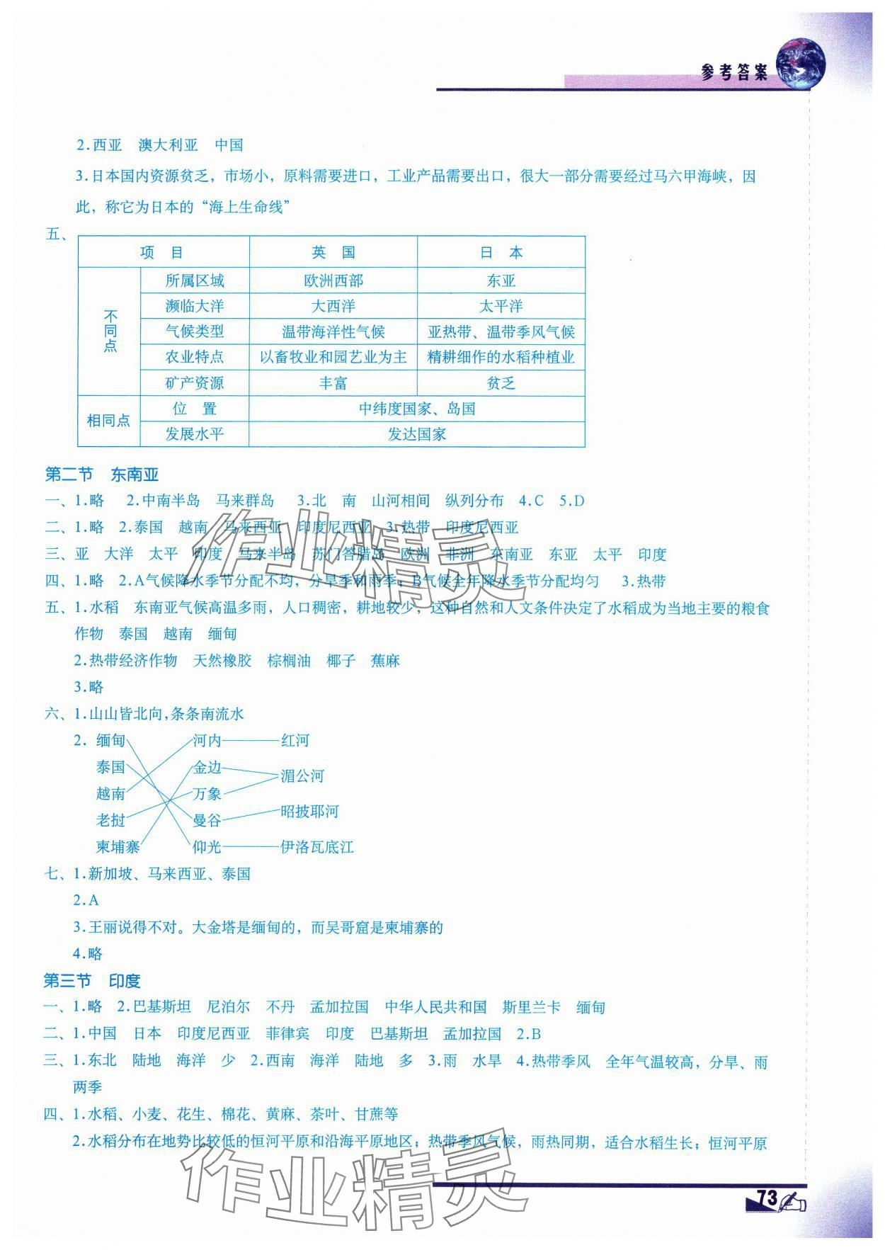 2024年填充圖冊(cè)地質(zhì)出版社七年級(jí)地理下冊(cè)人教版江西專版 參考答案第2頁(yè)