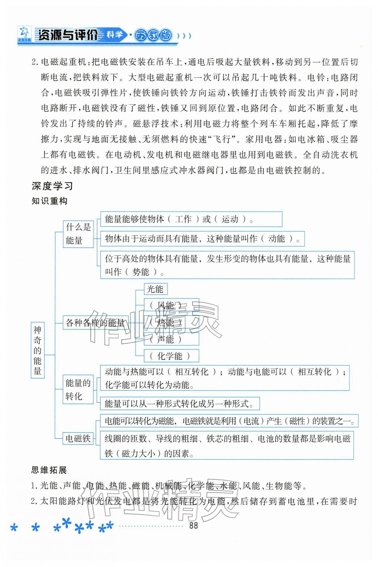 2026年资源与评价黑龙江教育出版社六年级科学下册苏教版&nbsp;第4页