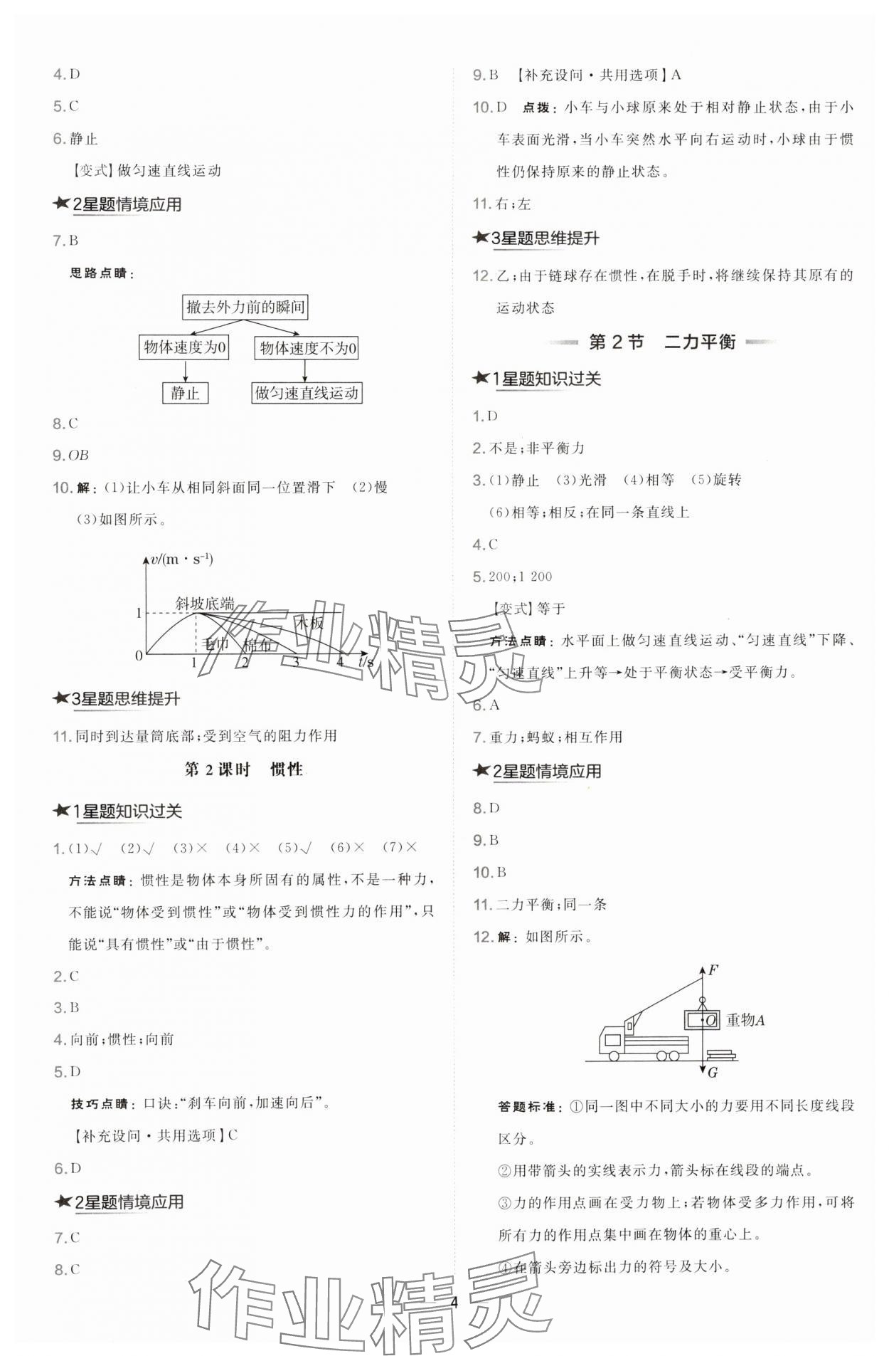 2025年點(diǎn)撥訓(xùn)練八年級物理下冊人教版山西專版 參考答案第4頁