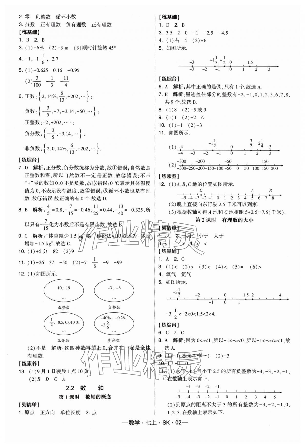 2024年经纶学典课时作业七年级数学上册苏科版 参考答案第2页