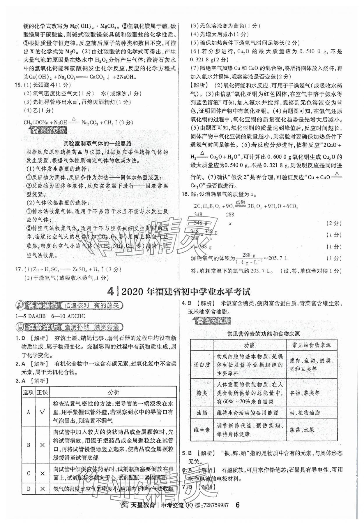 2024年金考卷福建中考45套匯編化學(xué) 參考答案第6頁(yè)