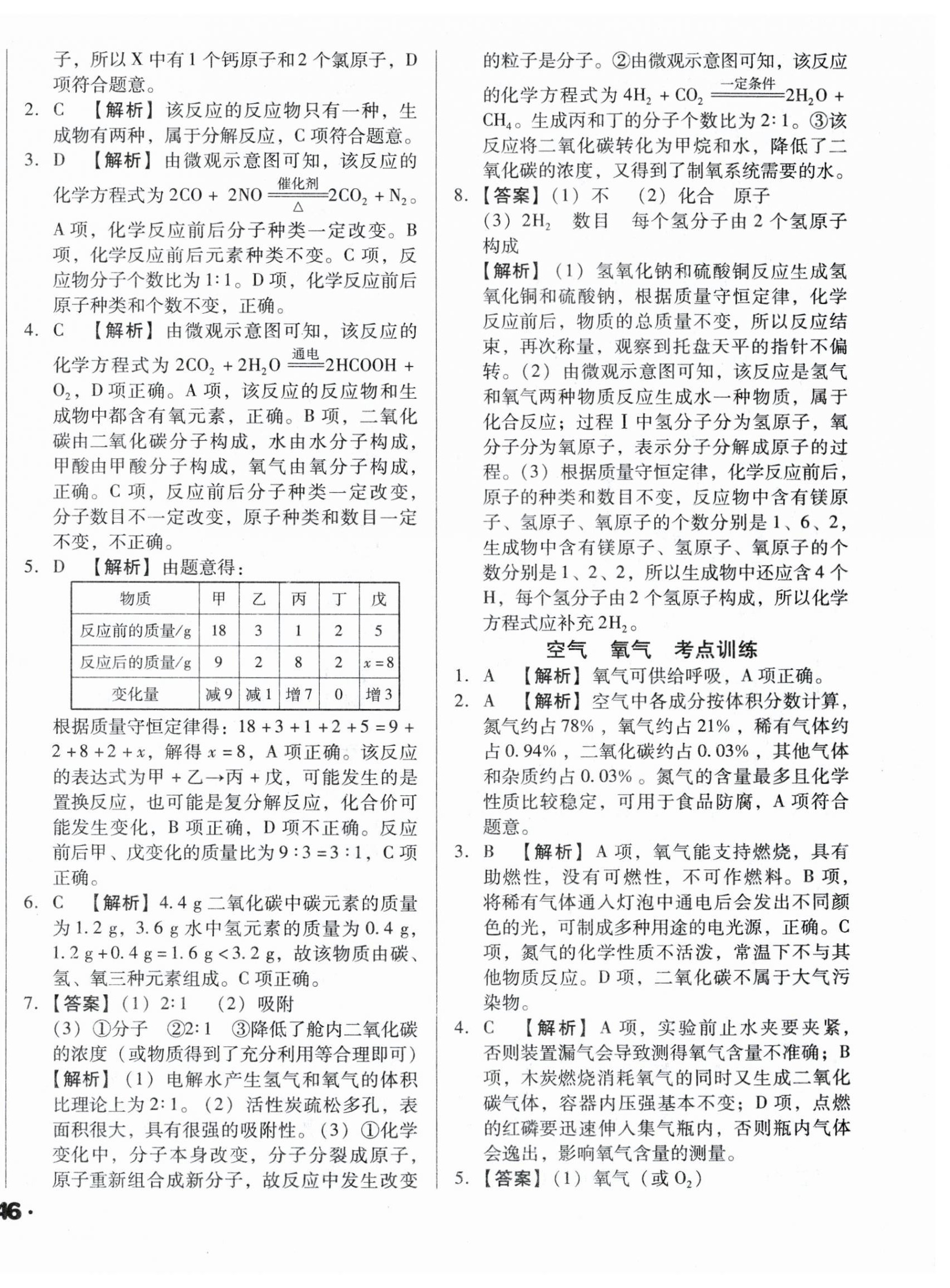 2024年遼寧省中考真題分類(lèi)一卷通化學(xué) 第8頁(yè)