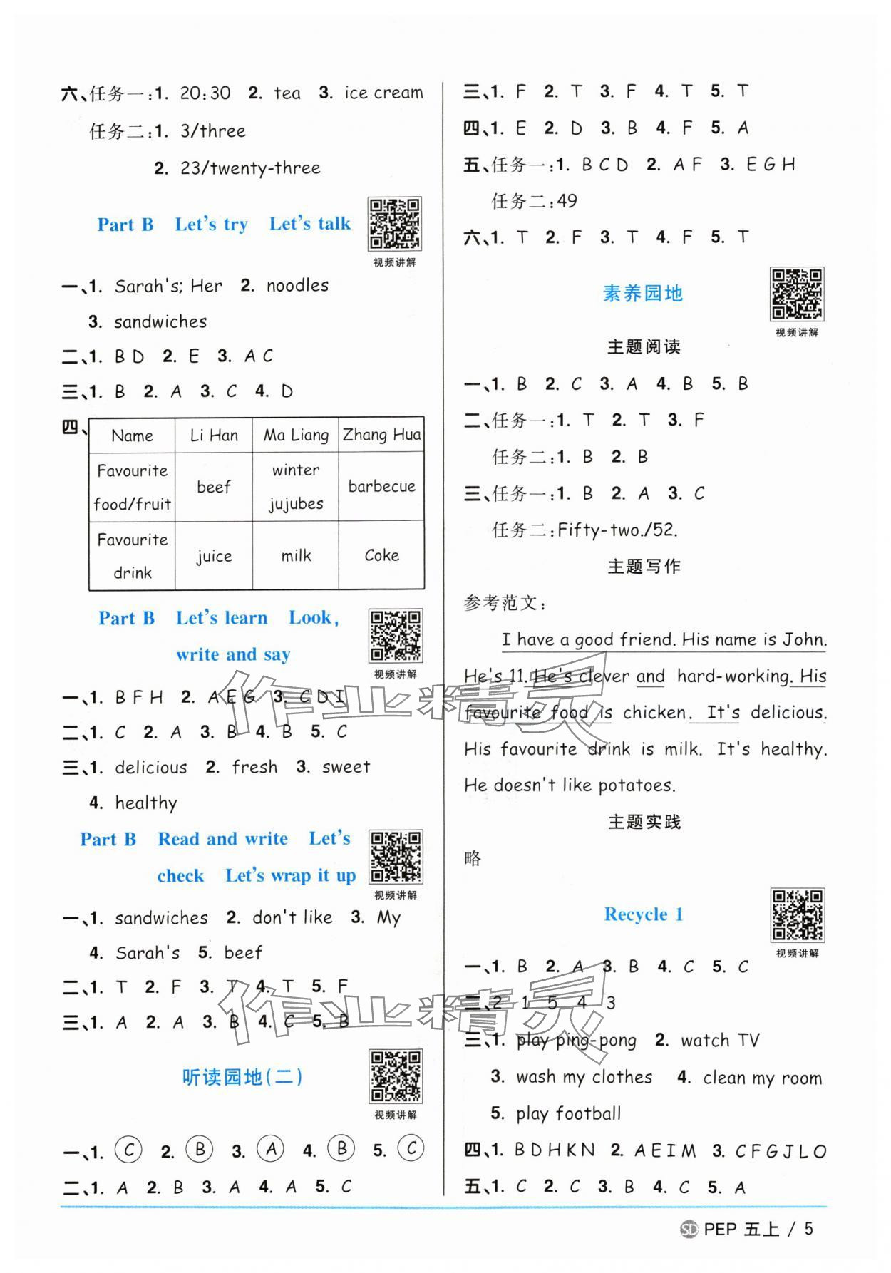 2024年陽光同學課時優(yōu)化作業(yè)五年級英語上冊人教版山東專版 參考答案第5頁