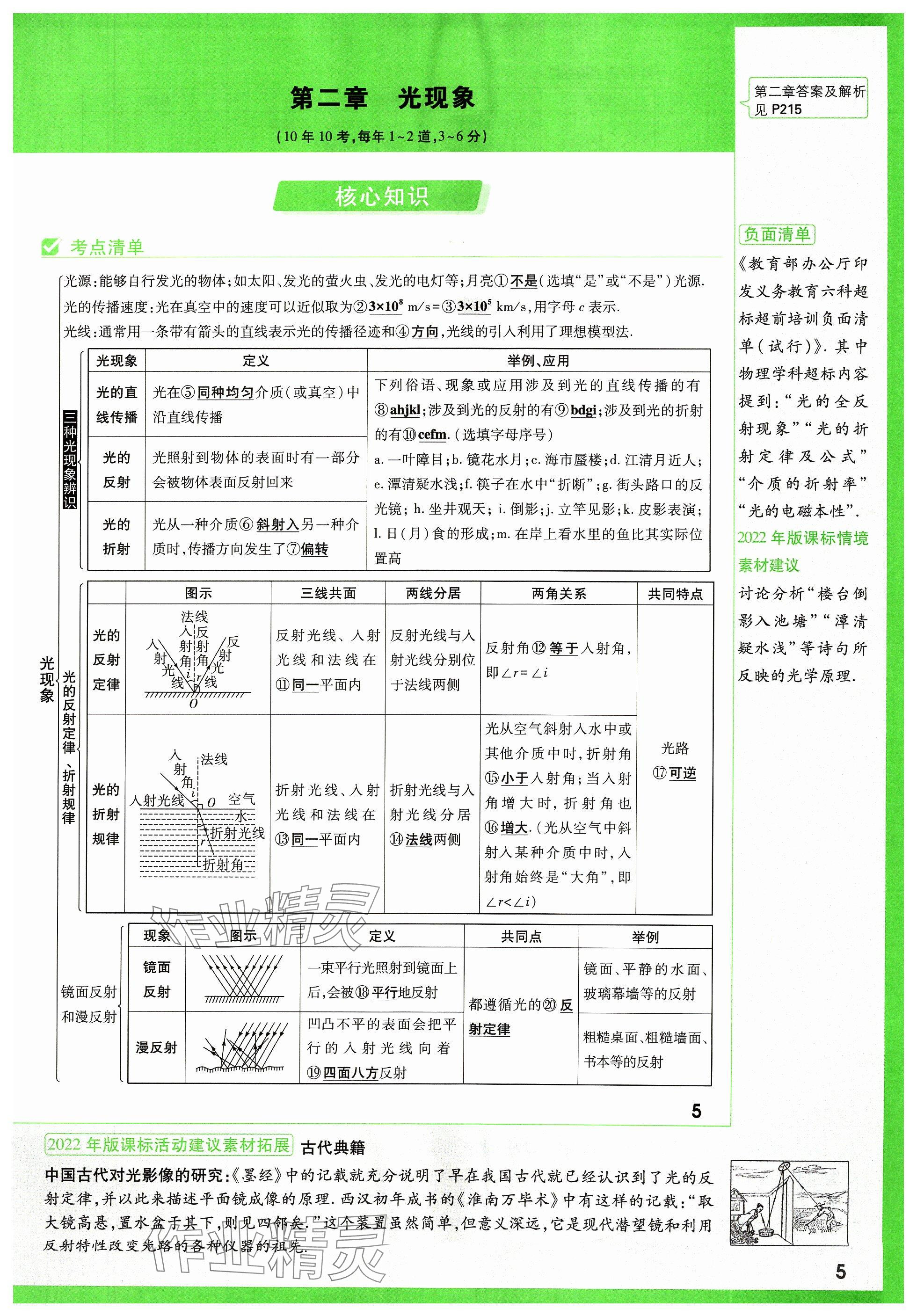 2024年萬唯中考試題研究物理山西專版 參考答案第5頁