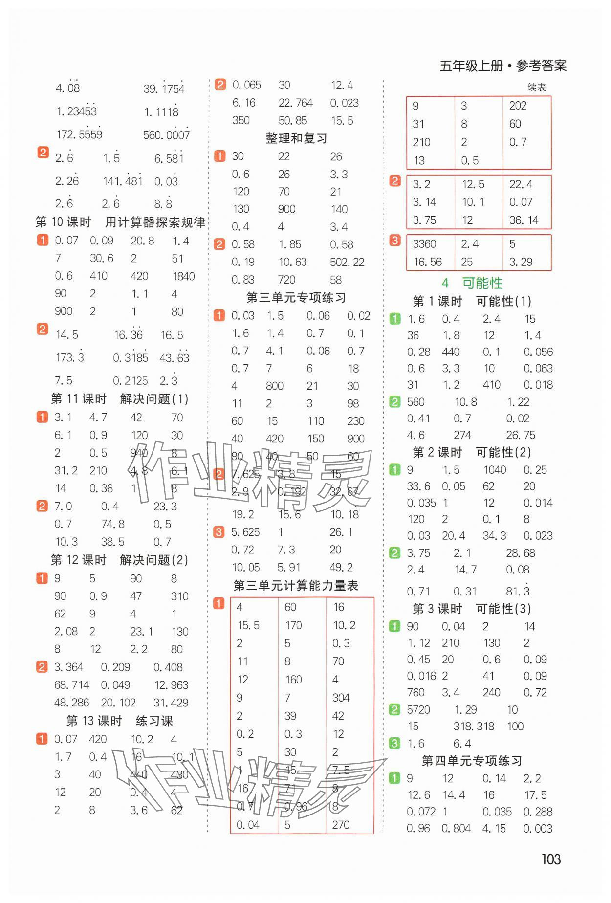 2024年七彩課堂計算天天練五年級數(shù)學(xué)上冊人教版 參考答案第3頁