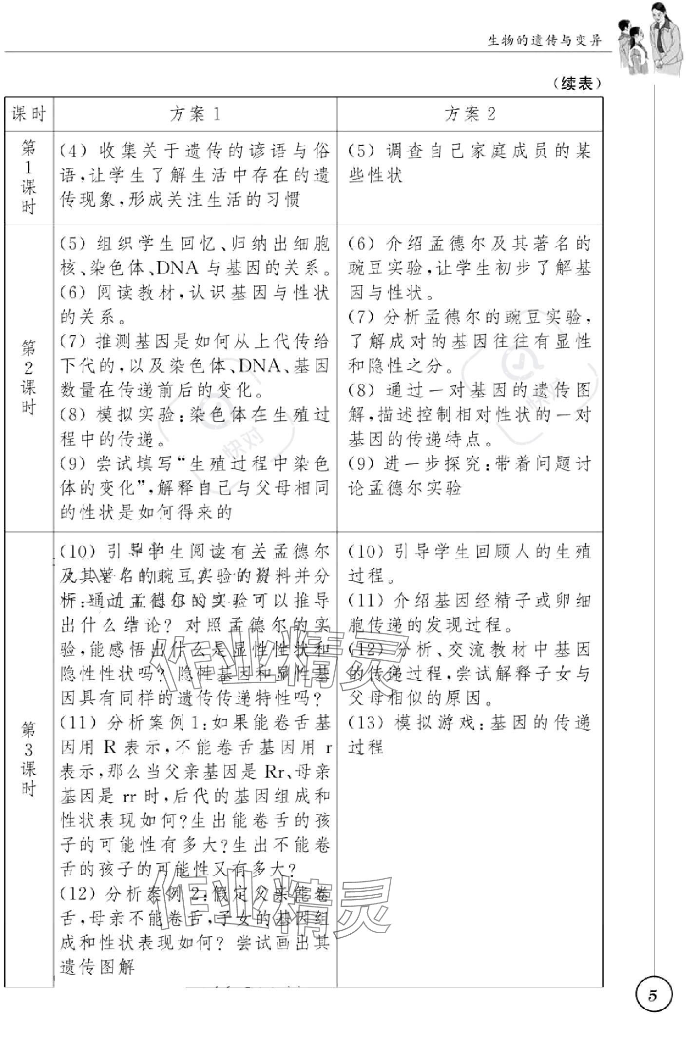 2023版教材課本八年級(jí)生物上冊(cè)蘇科版 參考答案第6頁(yè)